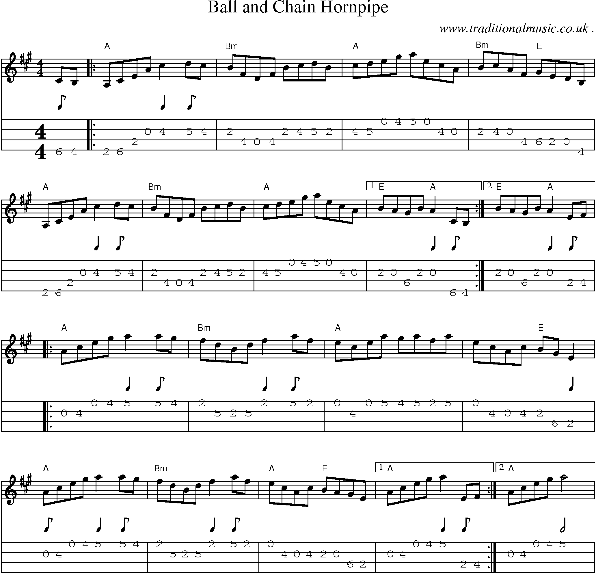 Music Score and Guitar Tabs for Ball And Chain Hornpipe