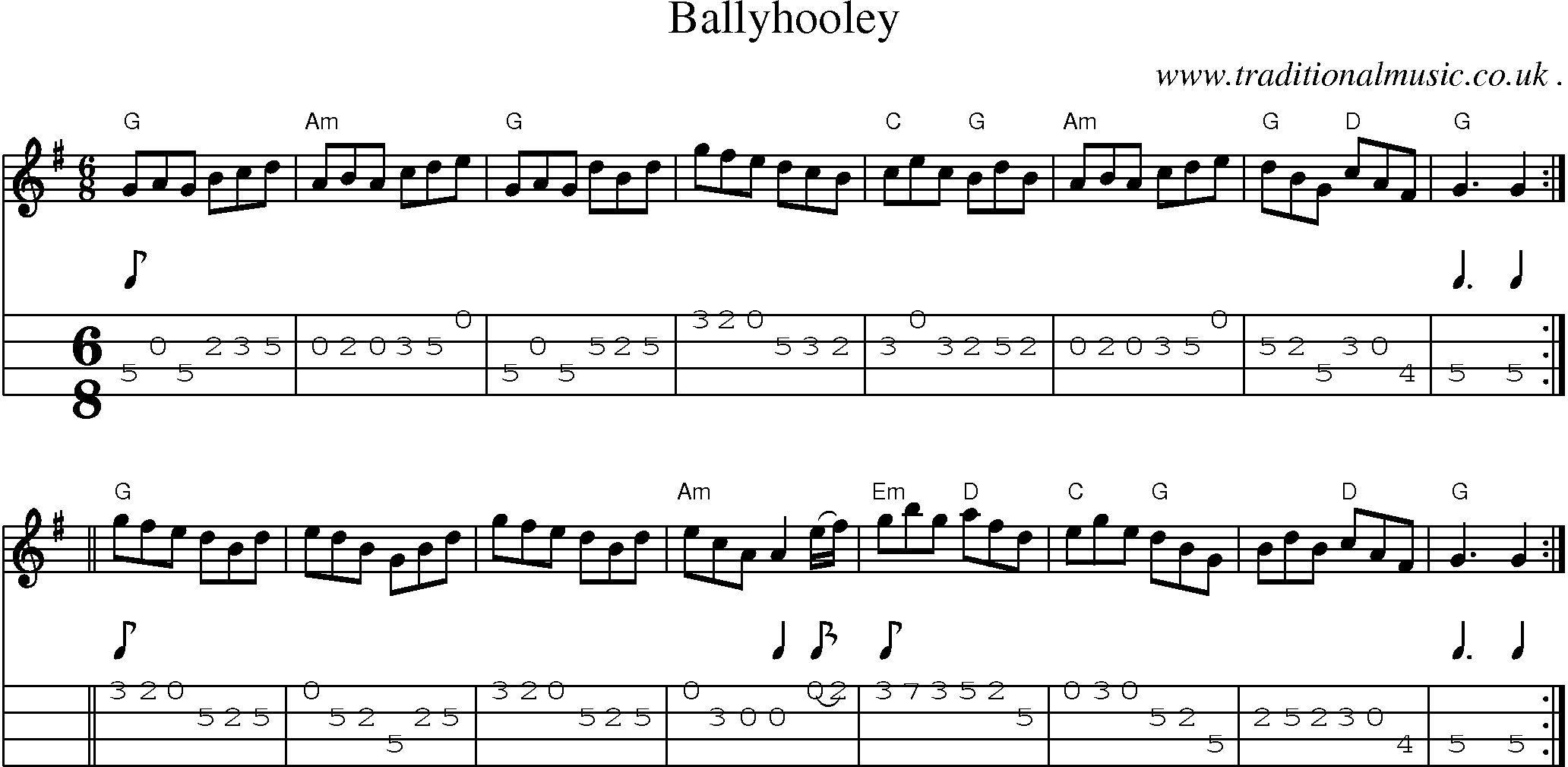 Music Score and Guitar Tabs for Ballyhooley