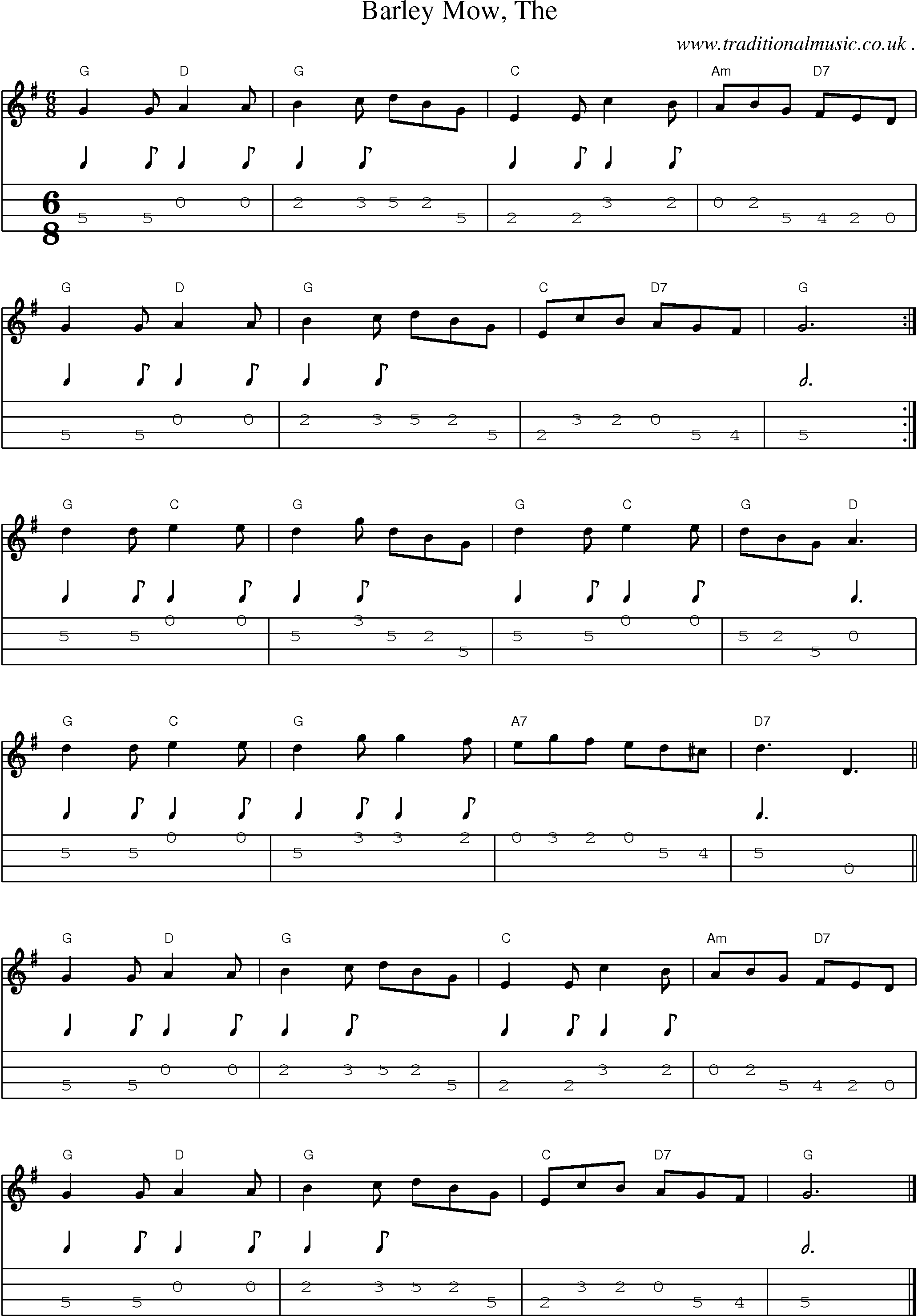 Music Score and Guitar Tabs for Barley Mow The