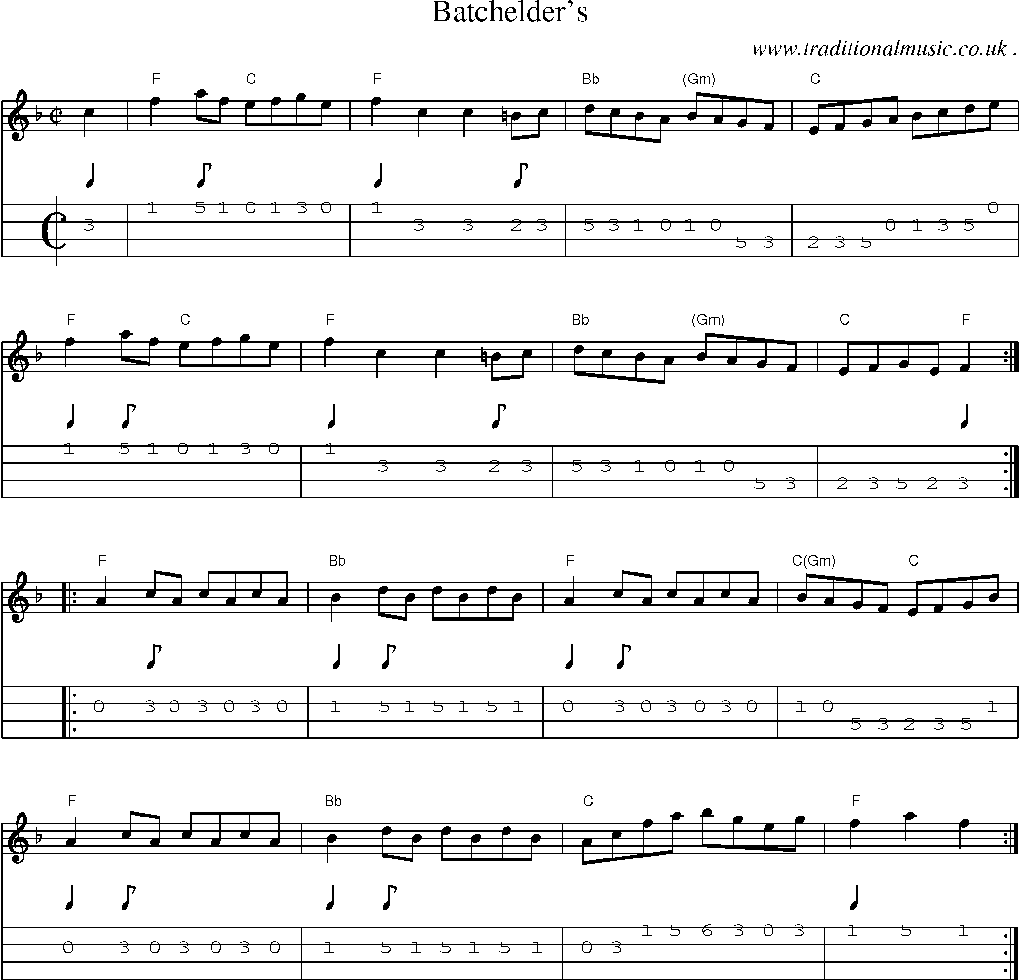 Music Score and Guitar Tabs for Batchelders