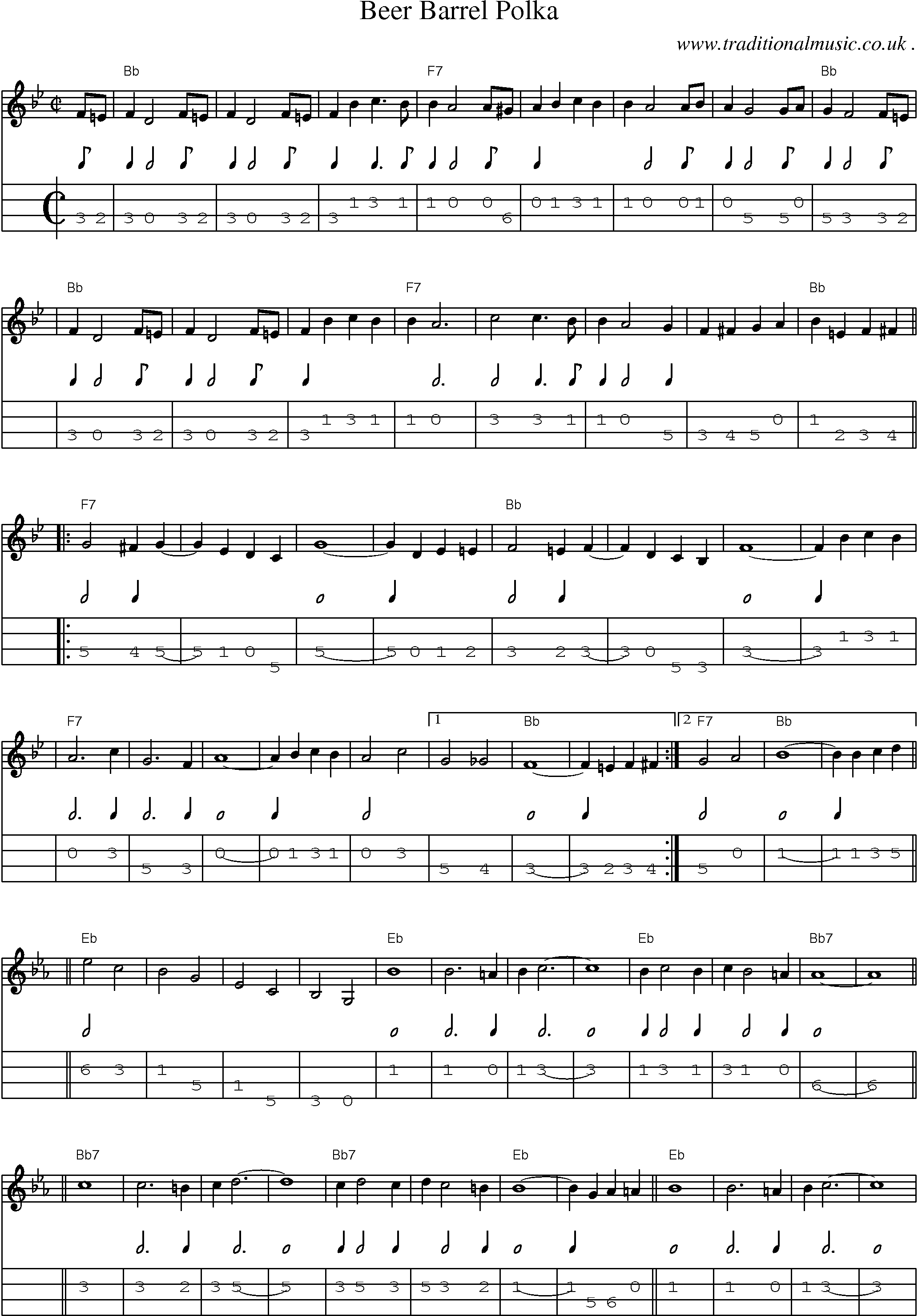 Music Score and Guitar Tabs for Beer Barrel Polka