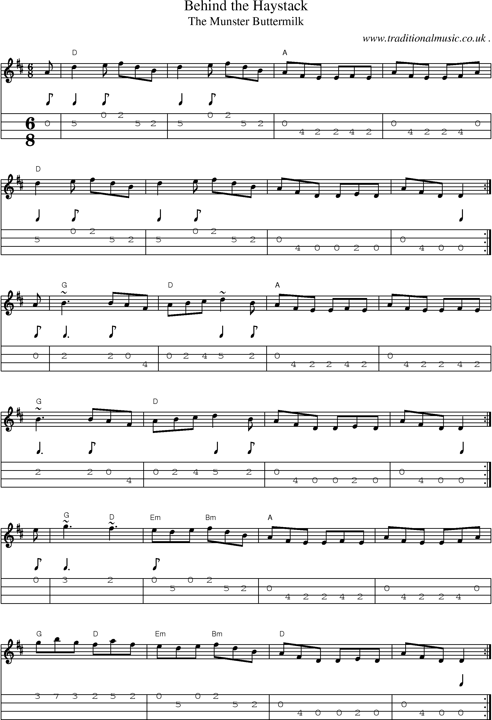 Music Score and Guitar Tabs for Behind The Haystack