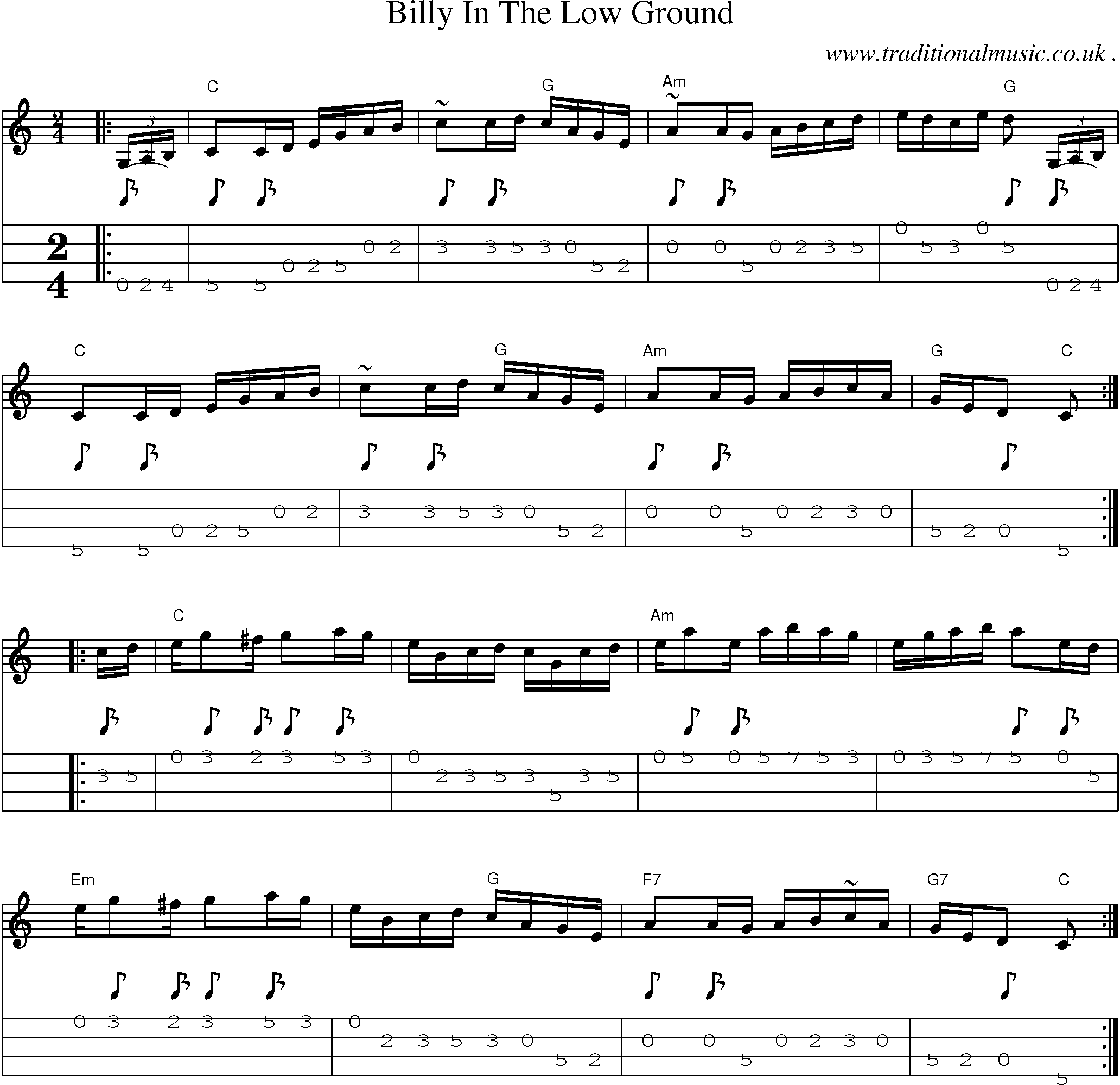 Music Score and Guitar Tabs for Billy In The Low Ground