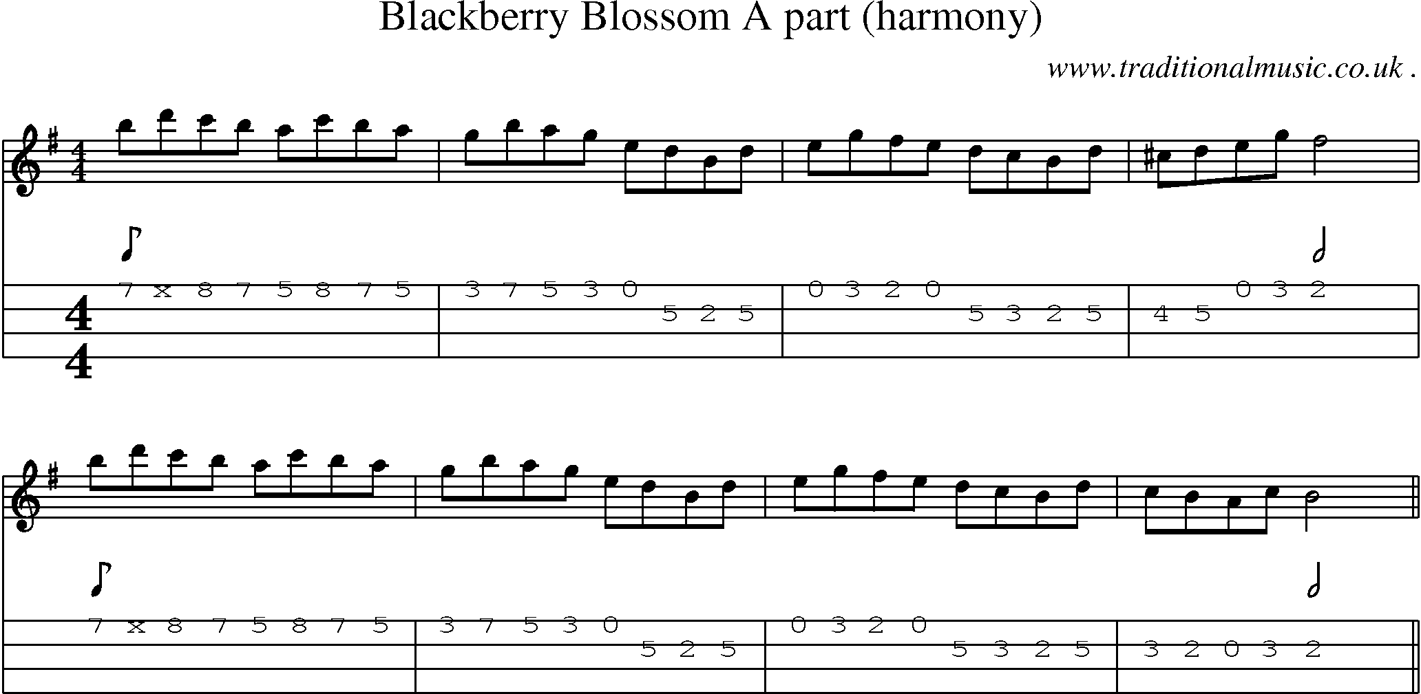 Music Score and Guitar Tabs for Blackberry Blossom A Part (harmony)