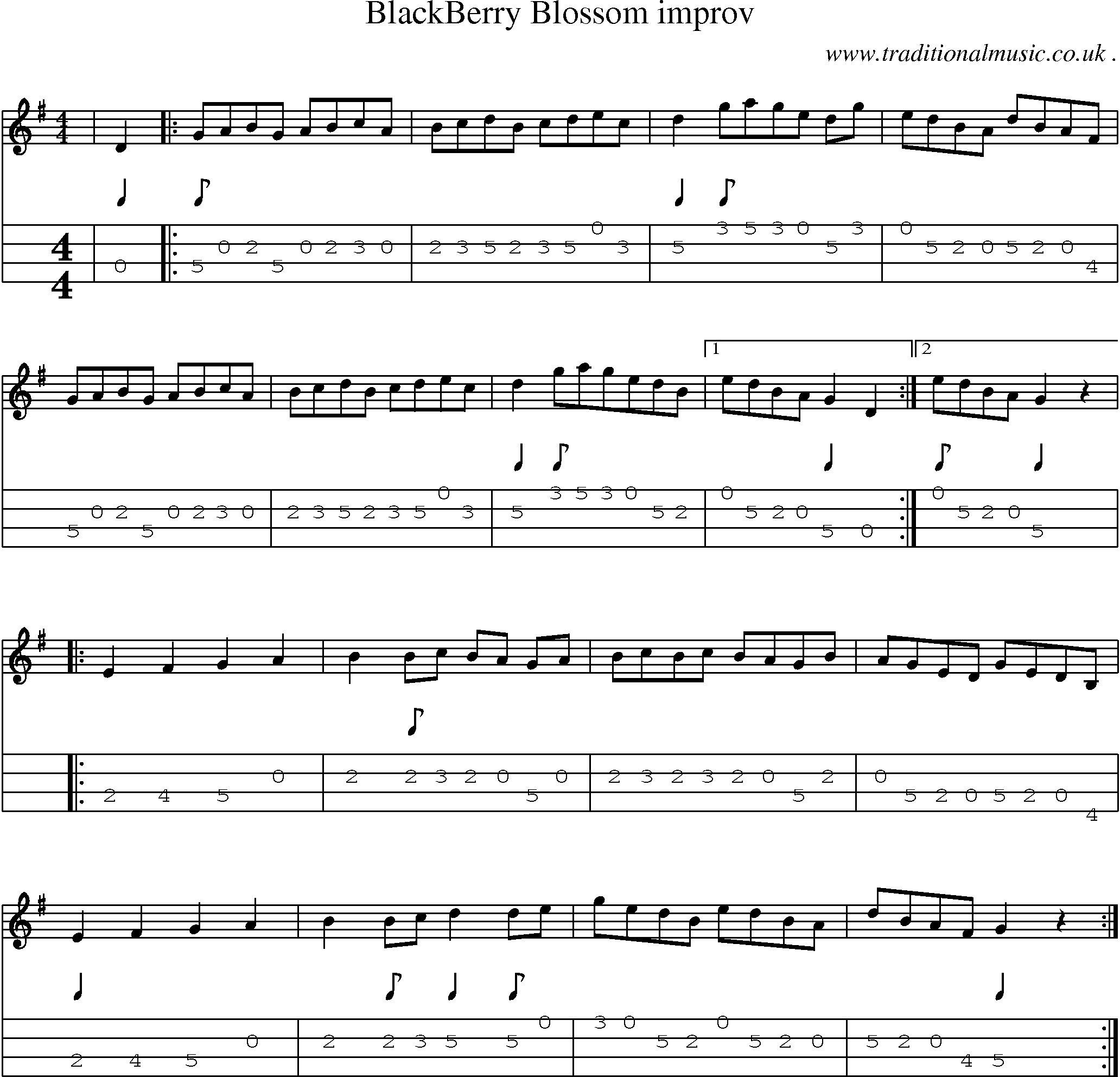 Music Score and Guitar Tabs for Blackberry Blossom Improv