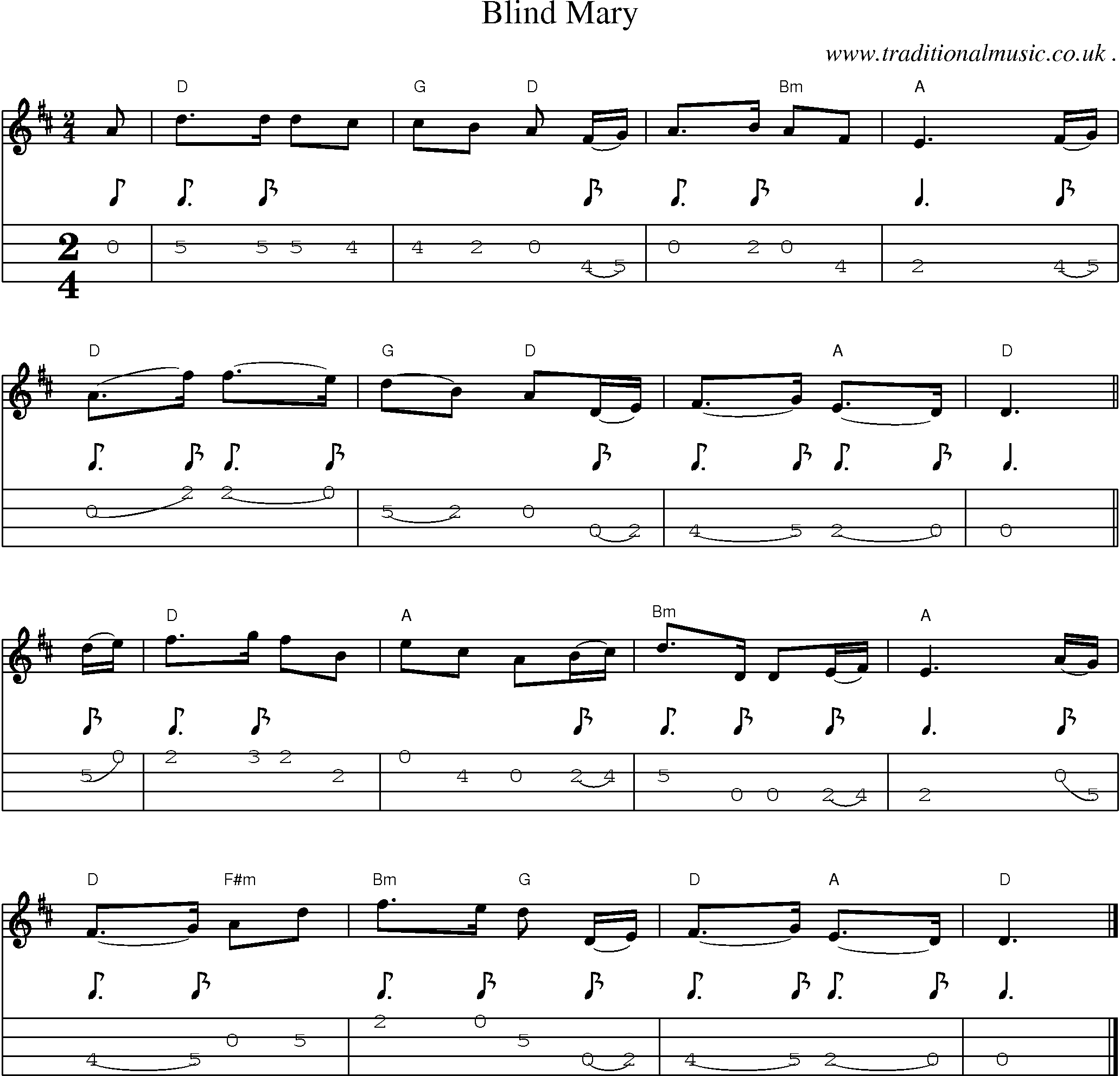 Music Score and Guitar Tabs for Blind Mary
