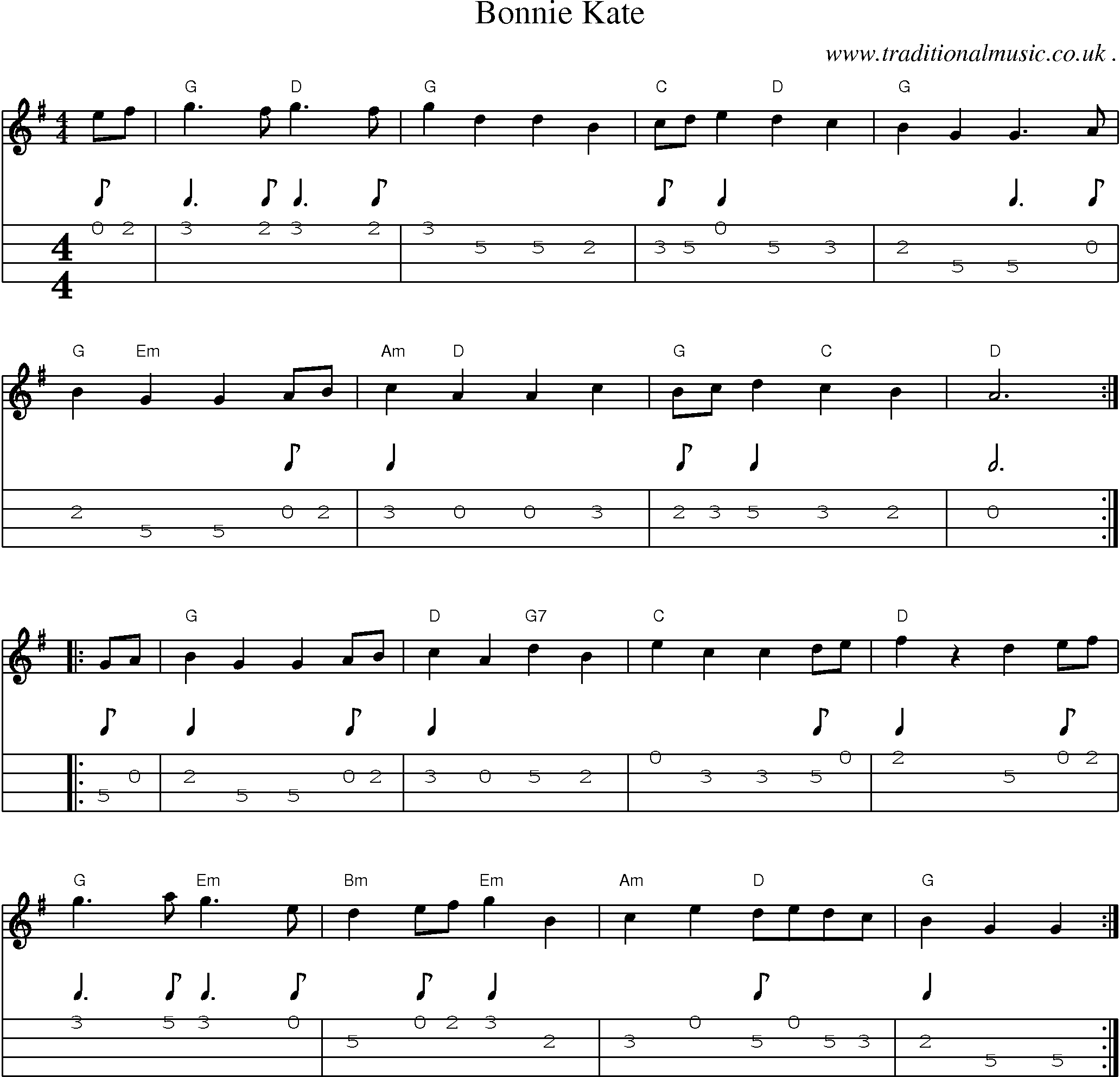 Music Score and Guitar Tabs for Bonnie Kate