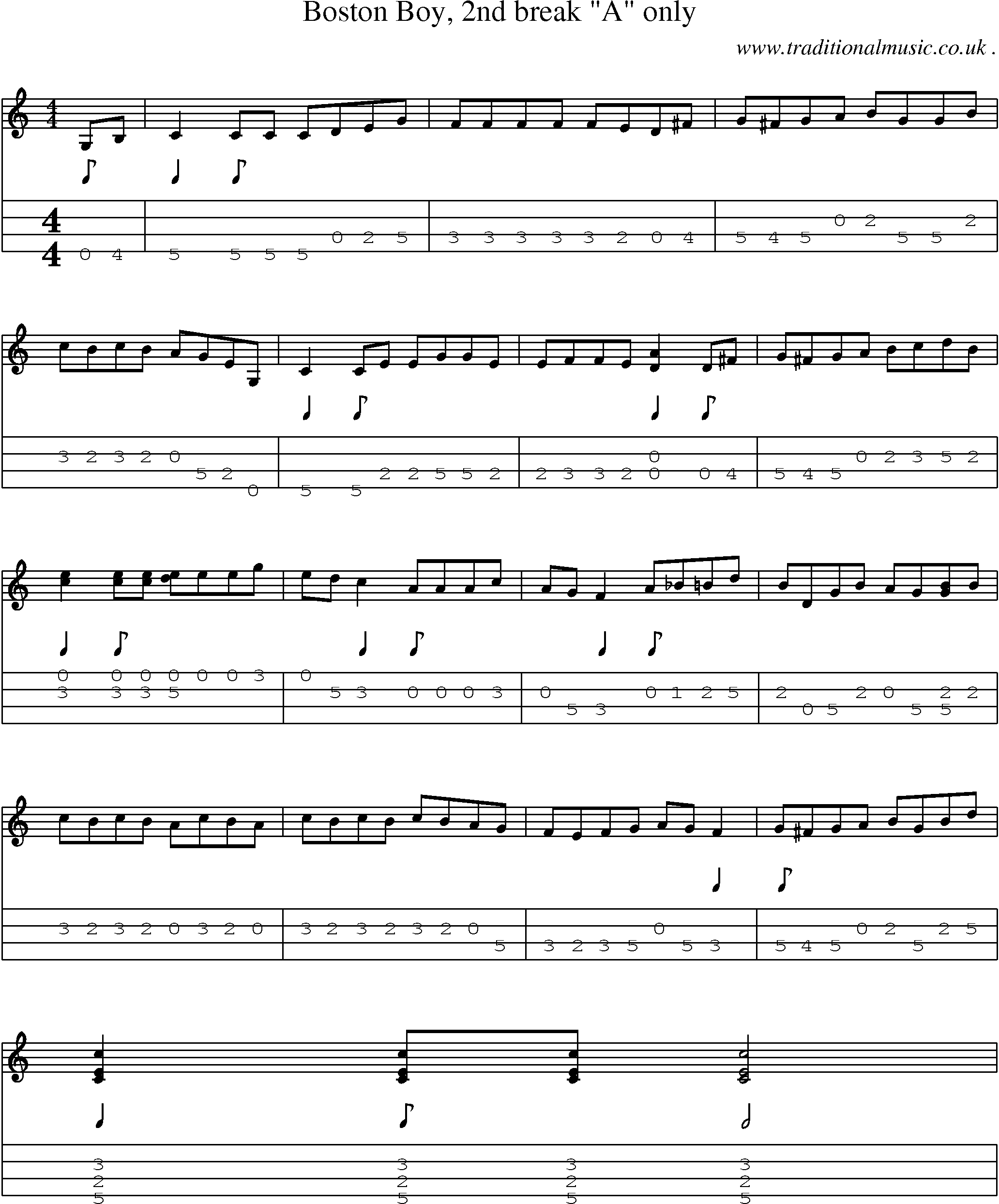 Music Score and Guitar Tabs for Boston Boy 2nd Break A Only