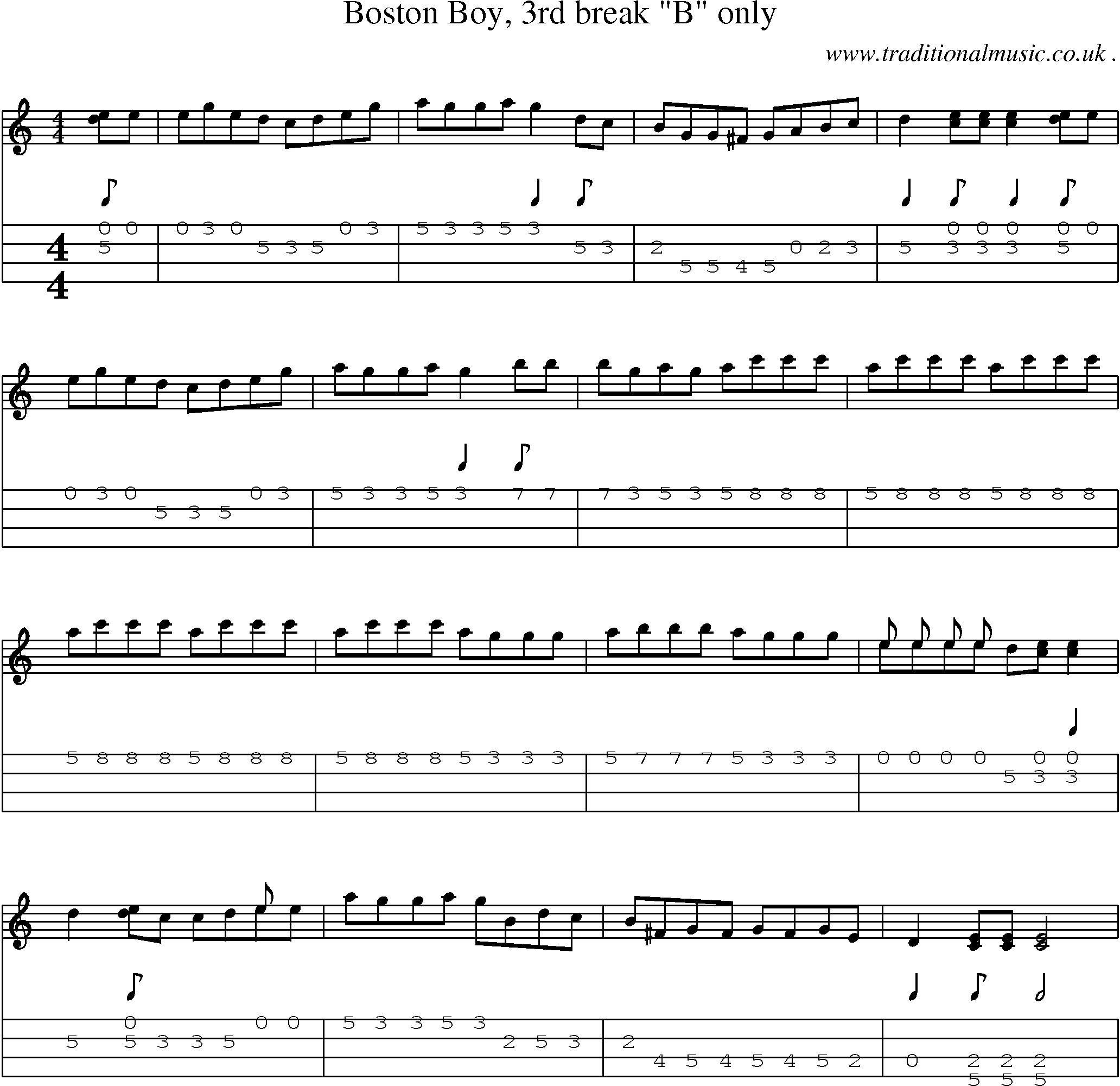 Music Score and Guitar Tabs for Boston Boy 3rd Break B Only