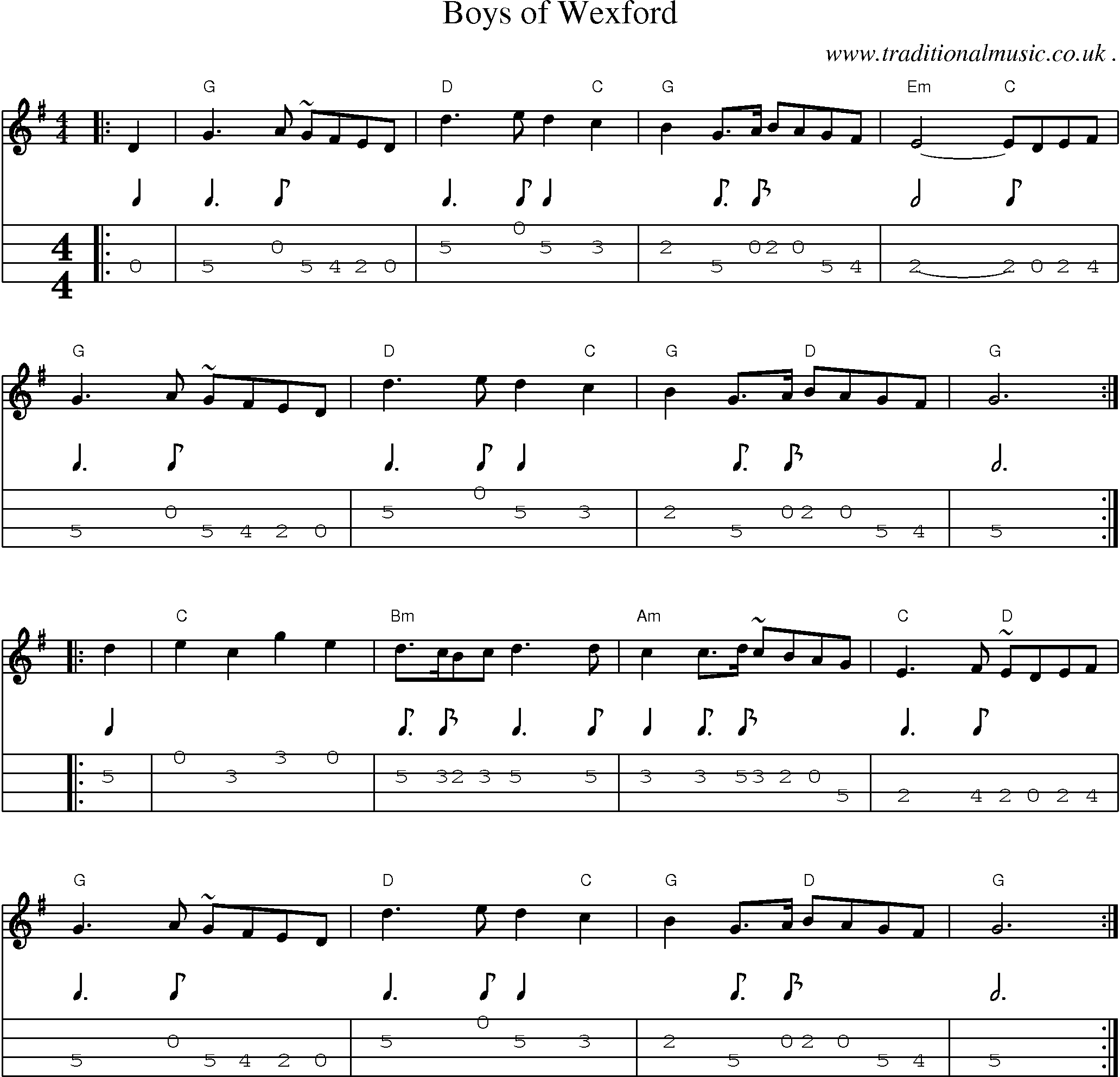 Music Score and Guitar Tabs for Boys Of Wexford