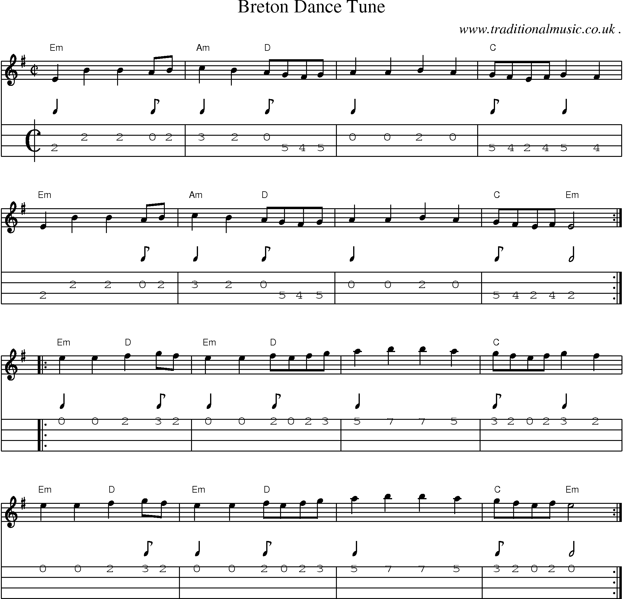 Music Score and Guitar Tabs for Breton Dance Tune