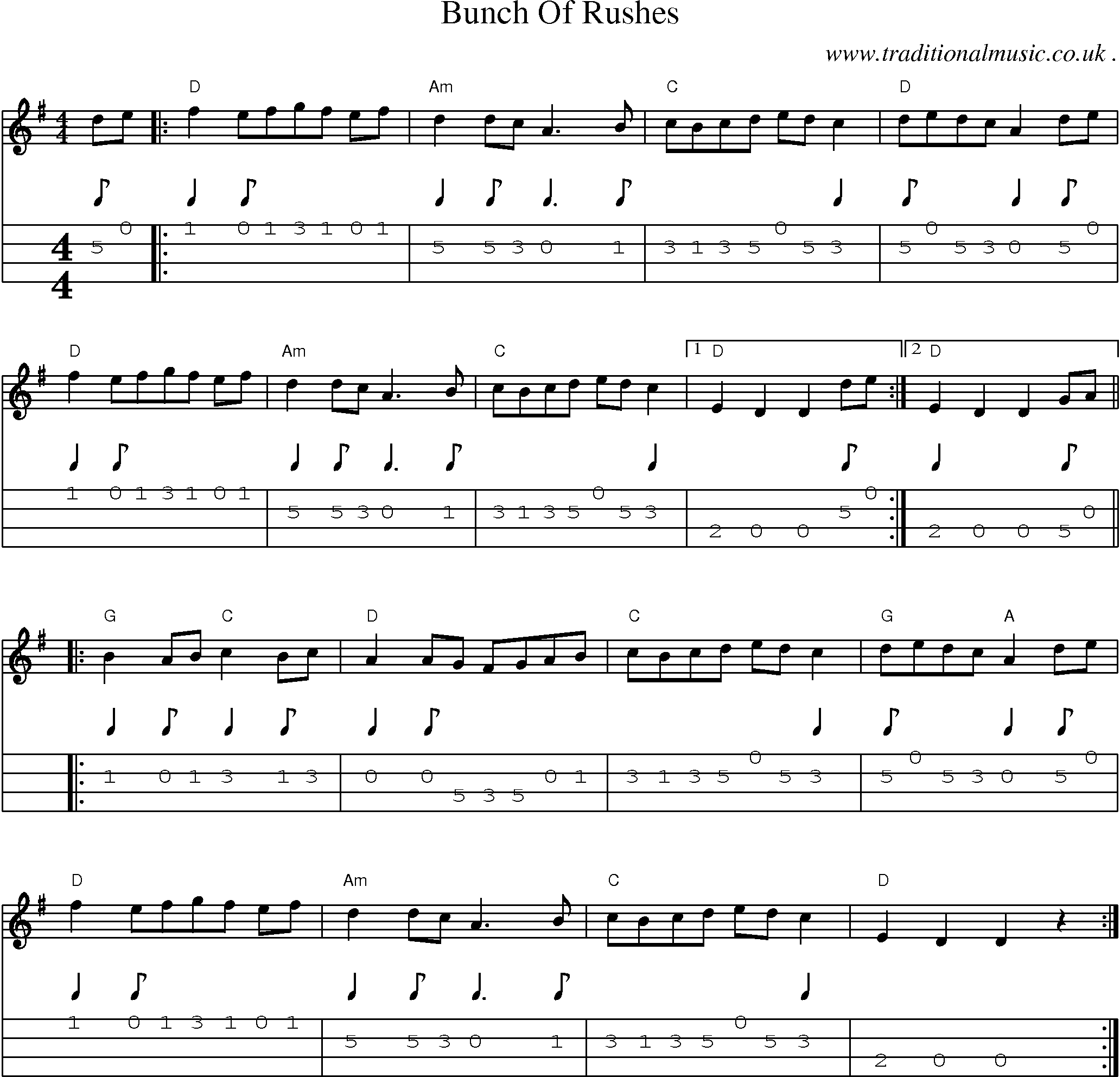 Music Score and Guitar Tabs for Bunch Of Rushes