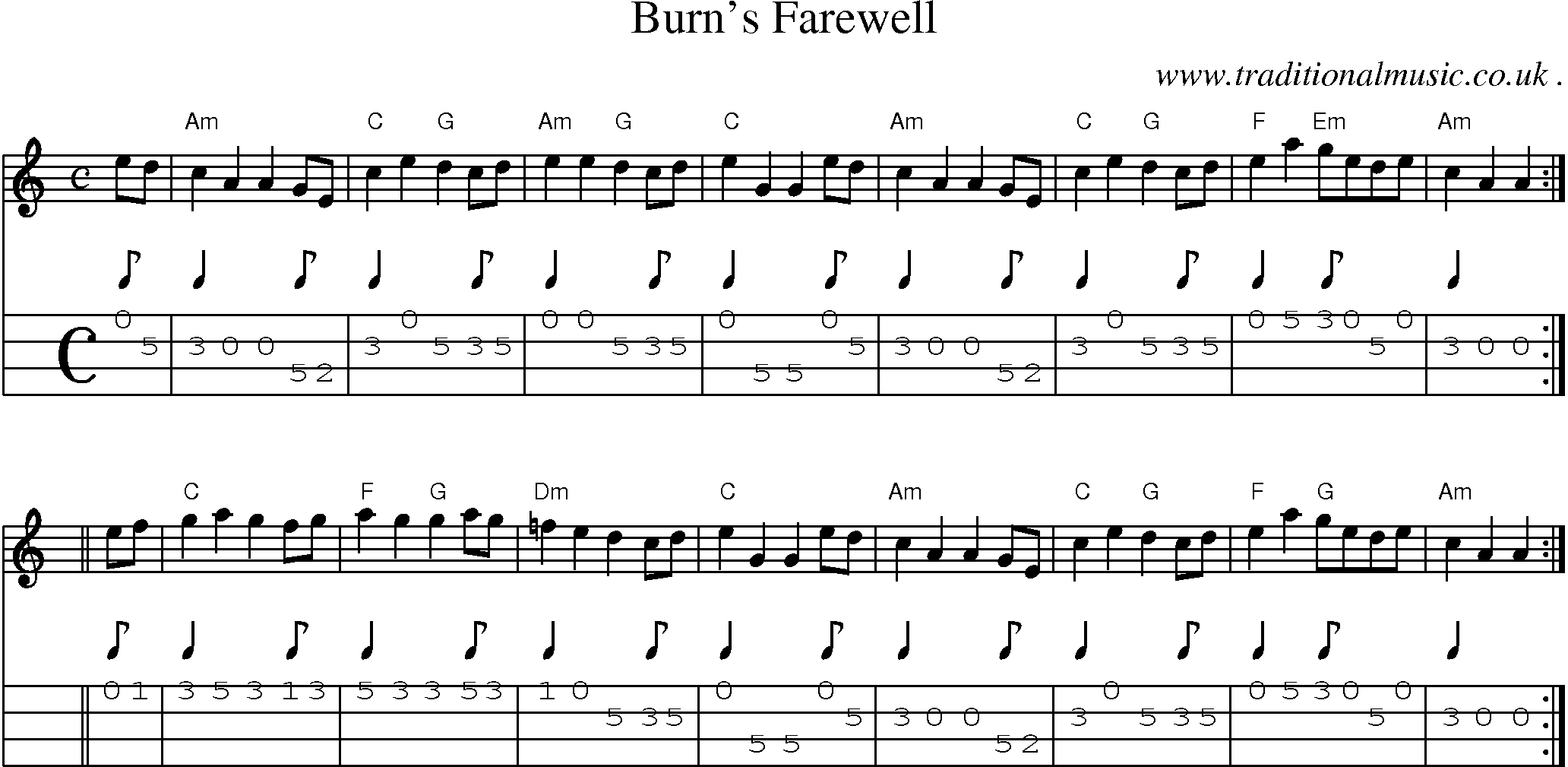 Music Score and Guitar Tabs for Burns Farewell