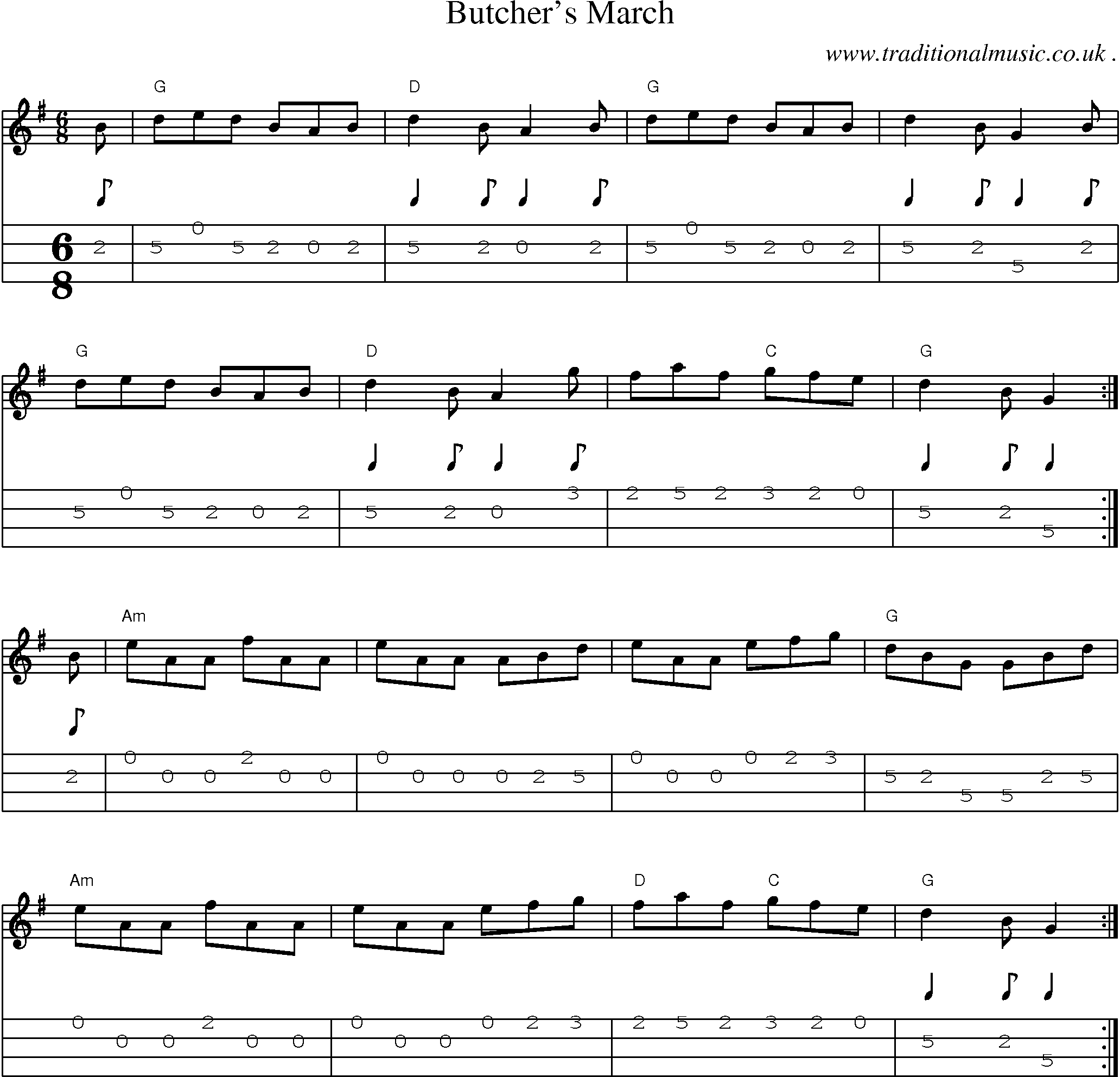 Music Score and Guitar Tabs for Butchers March