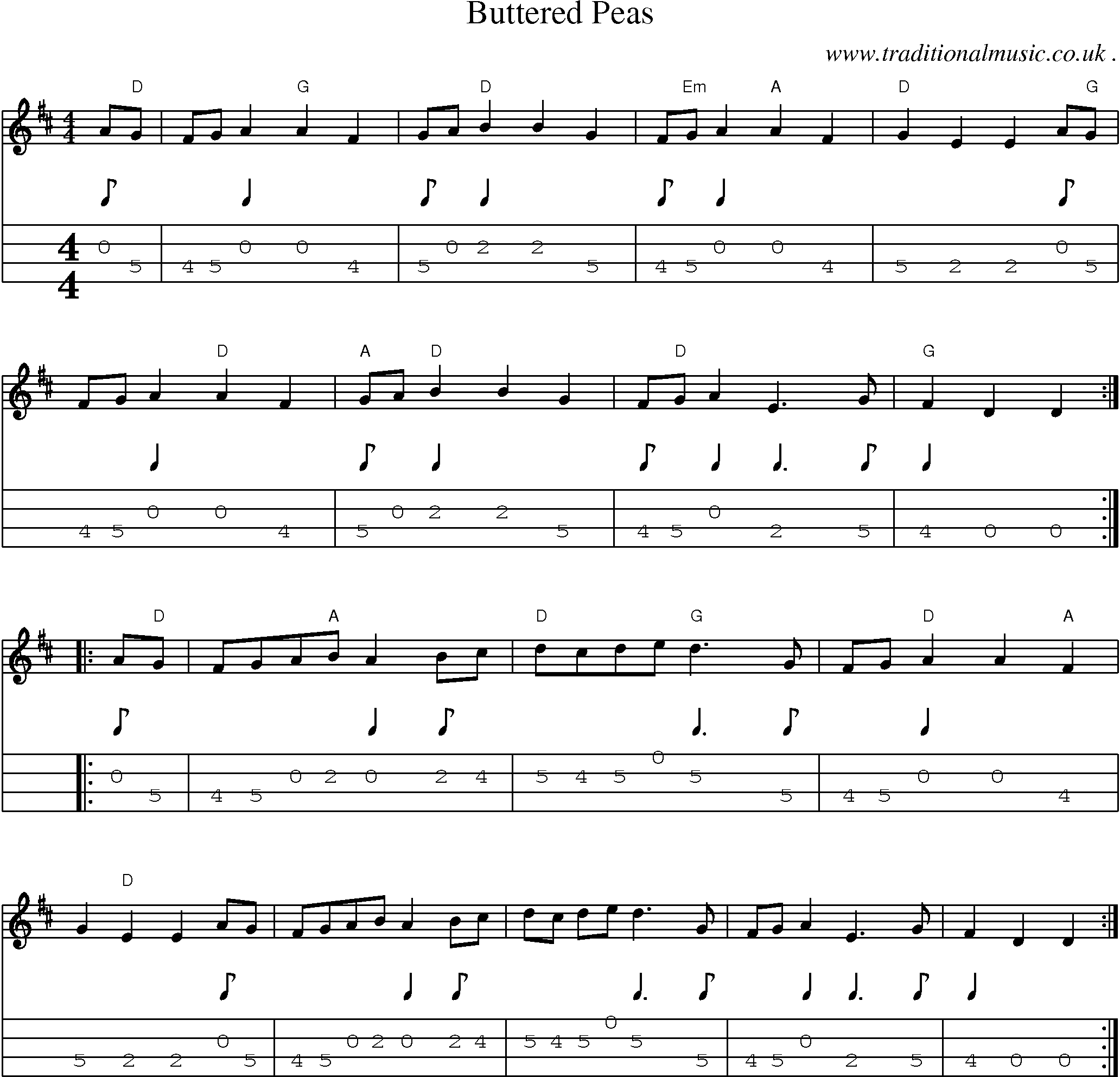 Music Score and Guitar Tabs for Buttered Peas