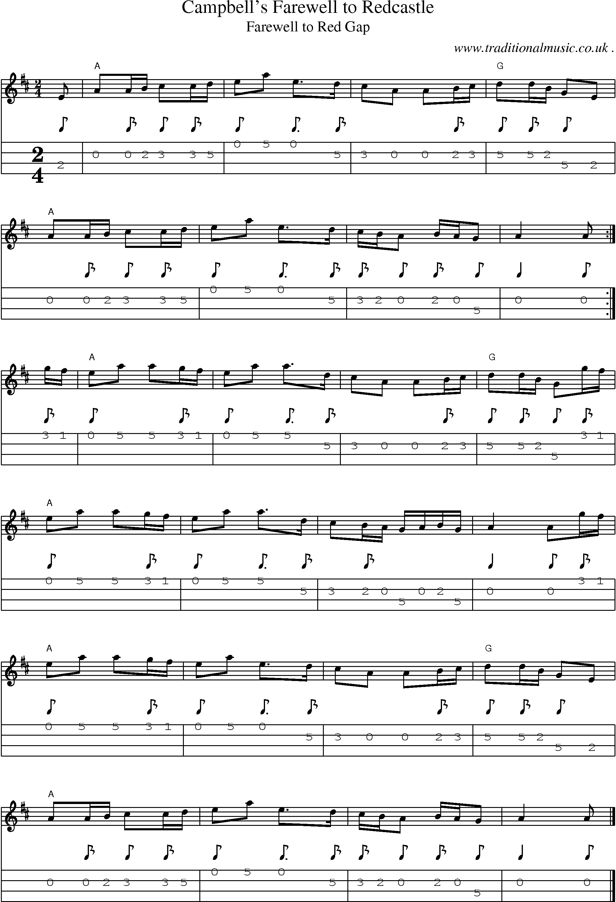 Music Score and Guitar Tabs for Campbells Farewell to Redcastle1
