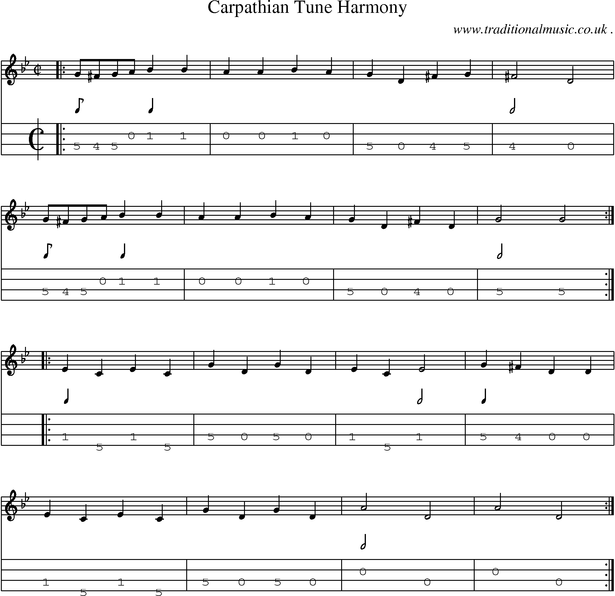 Music Score and Guitar Tabs for Carpathian Tune Harmony