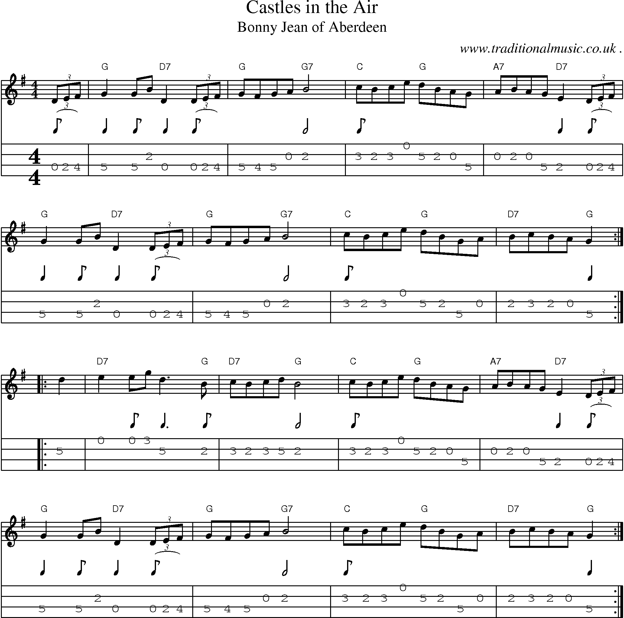 Music Score and Guitar Tabs for Castles in the Air