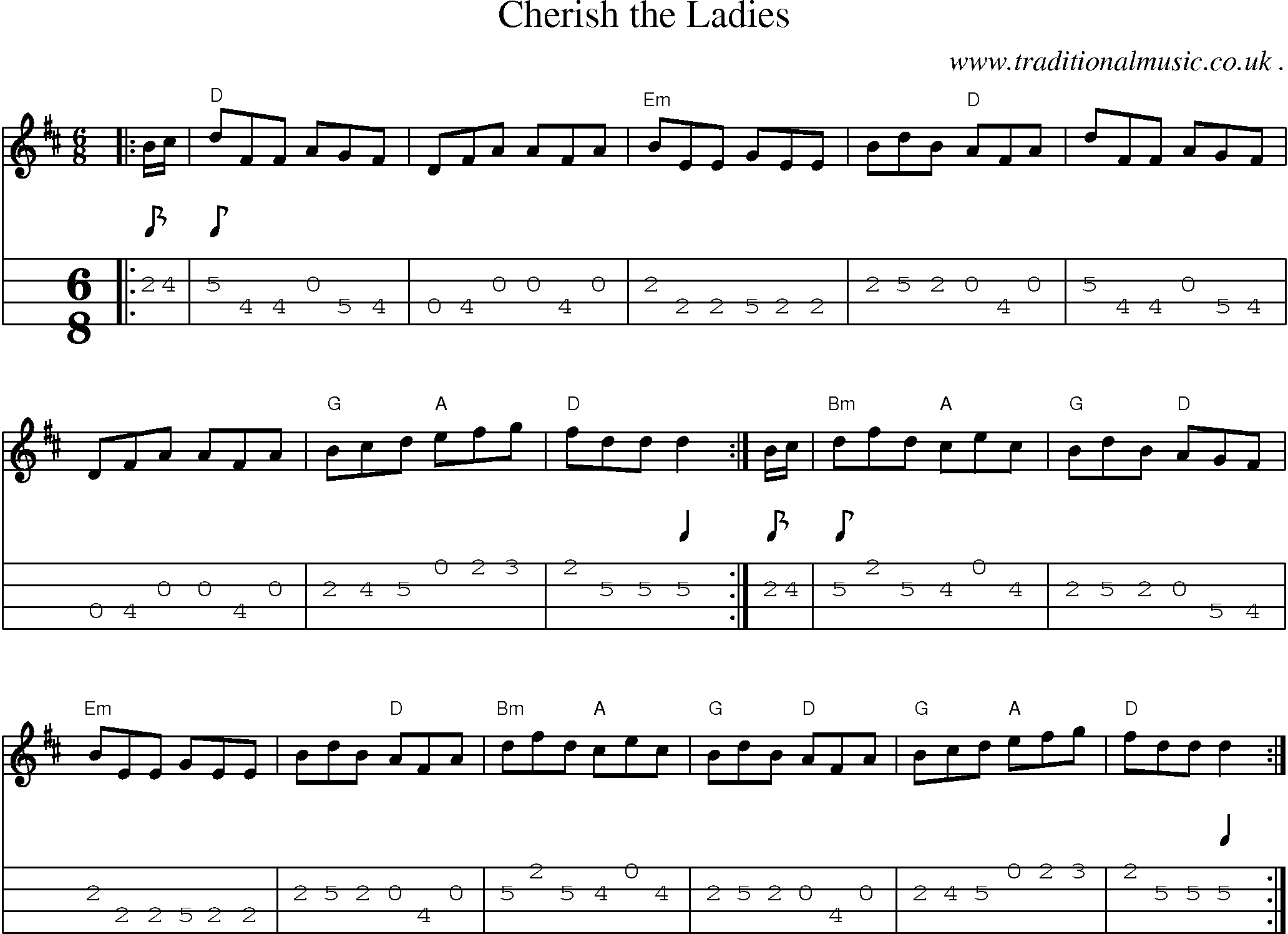 Music Score and Guitar Tabs for Cherish The Ladies