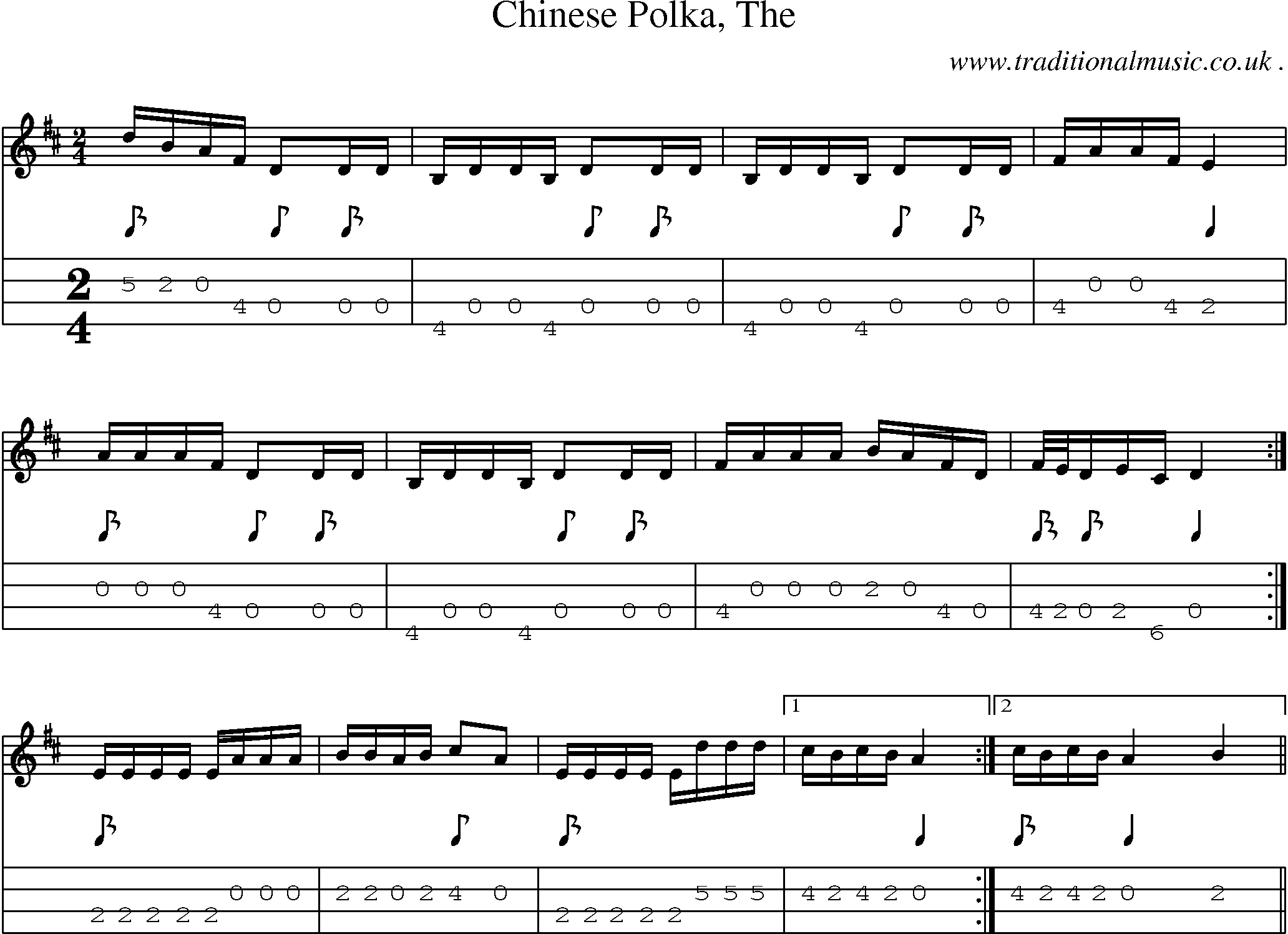 Music Score and Guitar Tabs for Chinese Polka The
