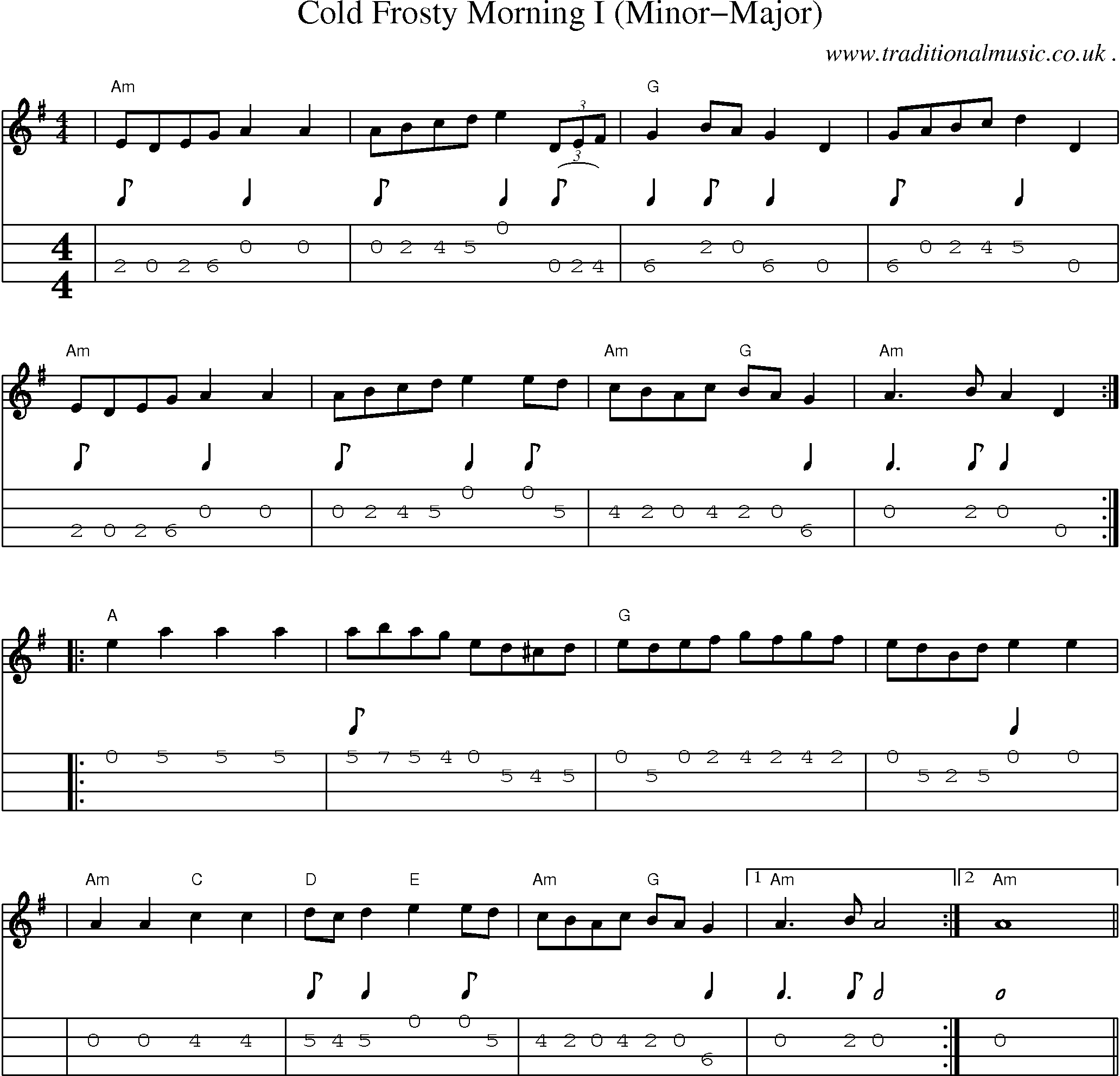 Music Score and Guitar Tabs for Cold Frosty Morning I (minor-major)