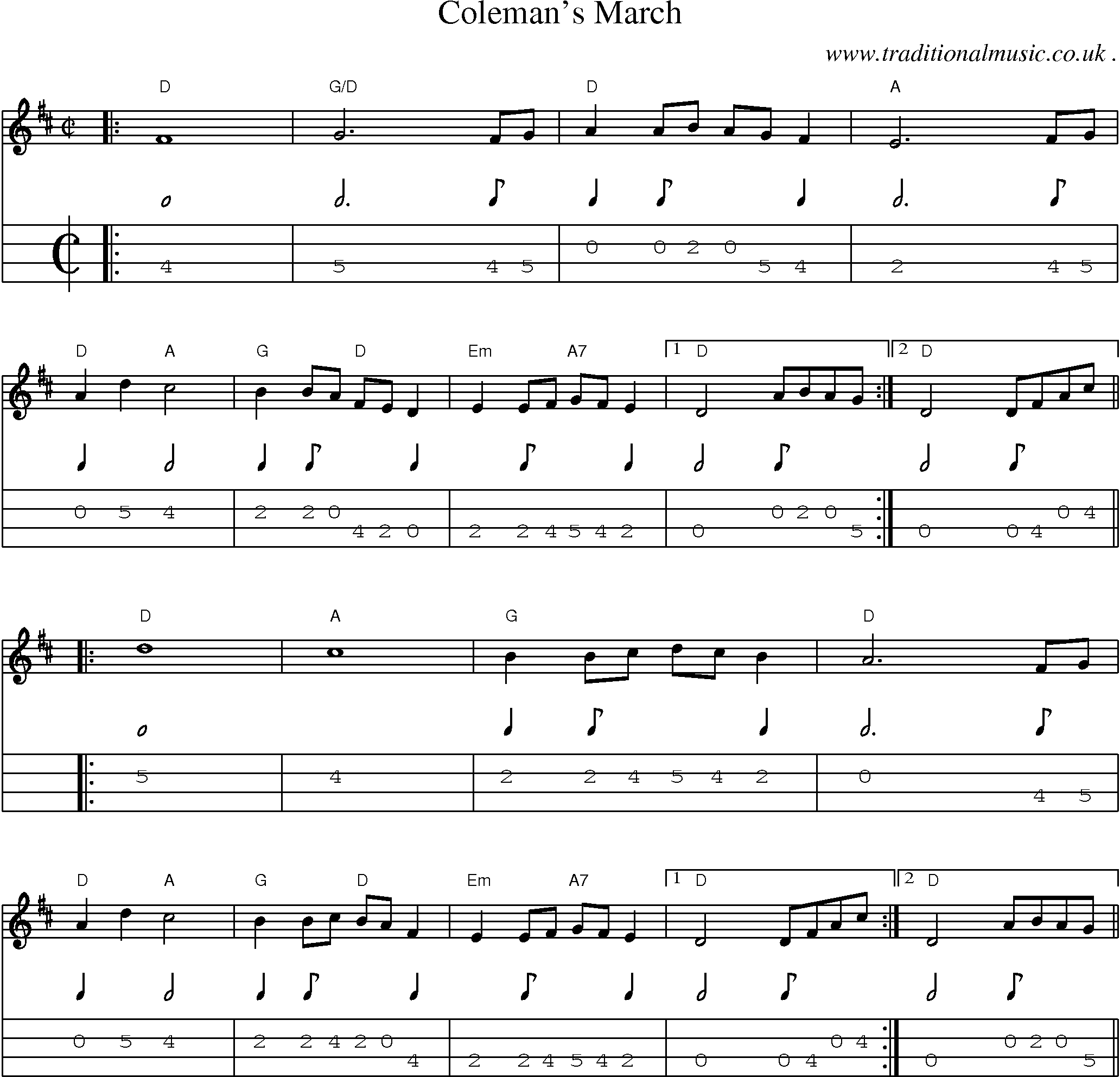 Music Score and Guitar Tabs for Colemans March