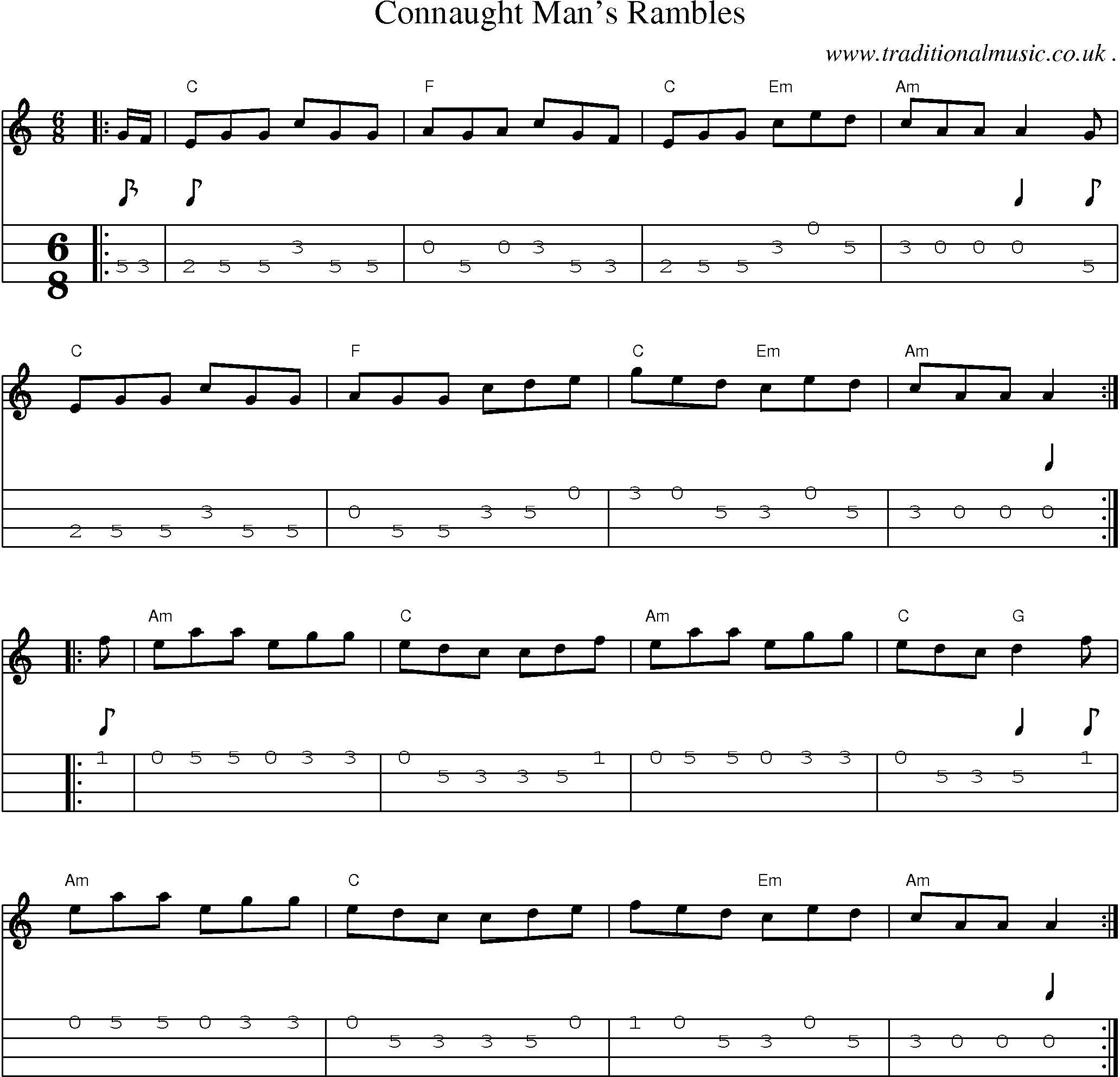Music Score and Guitar Tabs for Connaught Mans Rambles