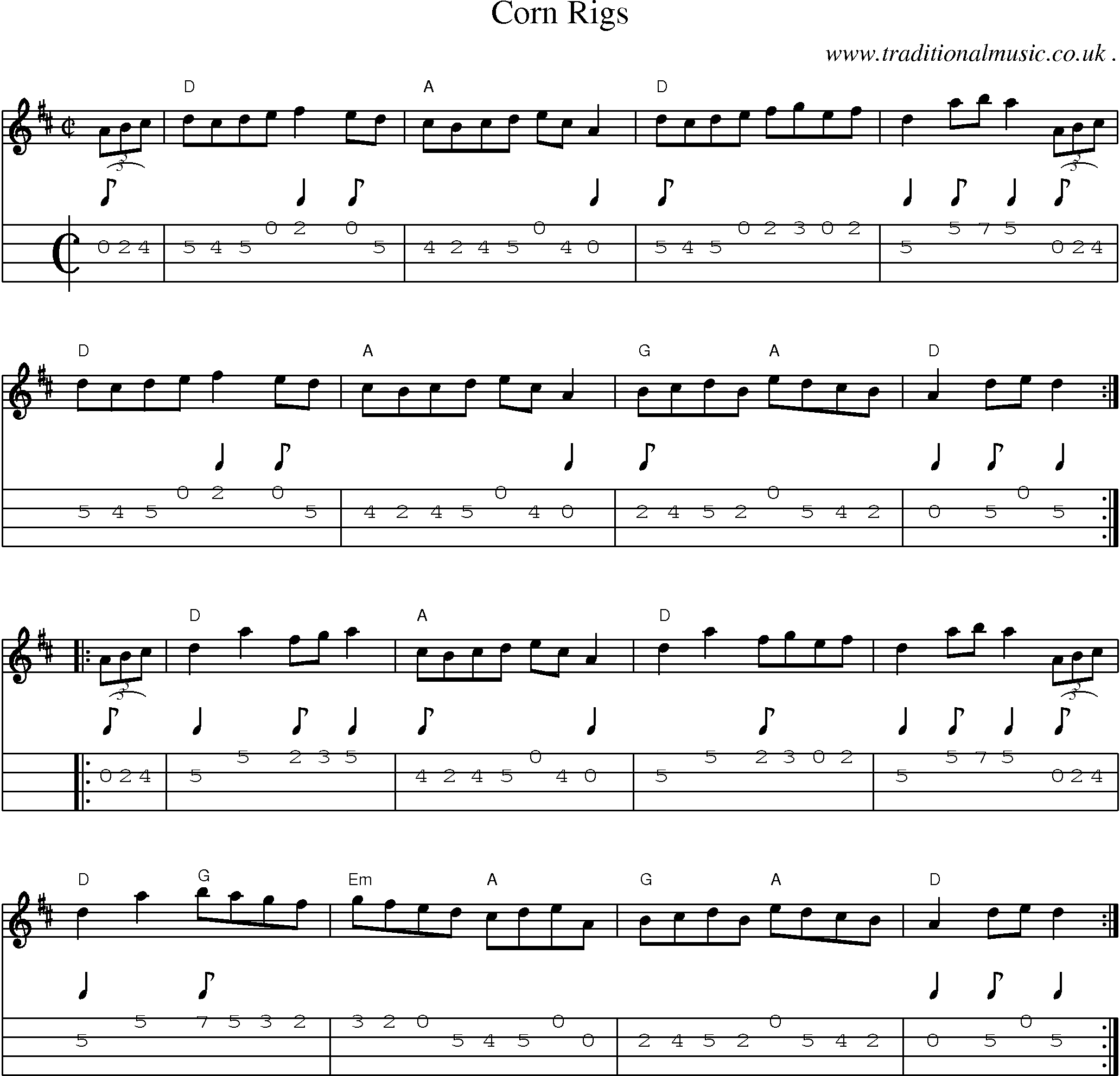 Music Score and Guitar Tabs for Corn Rigs