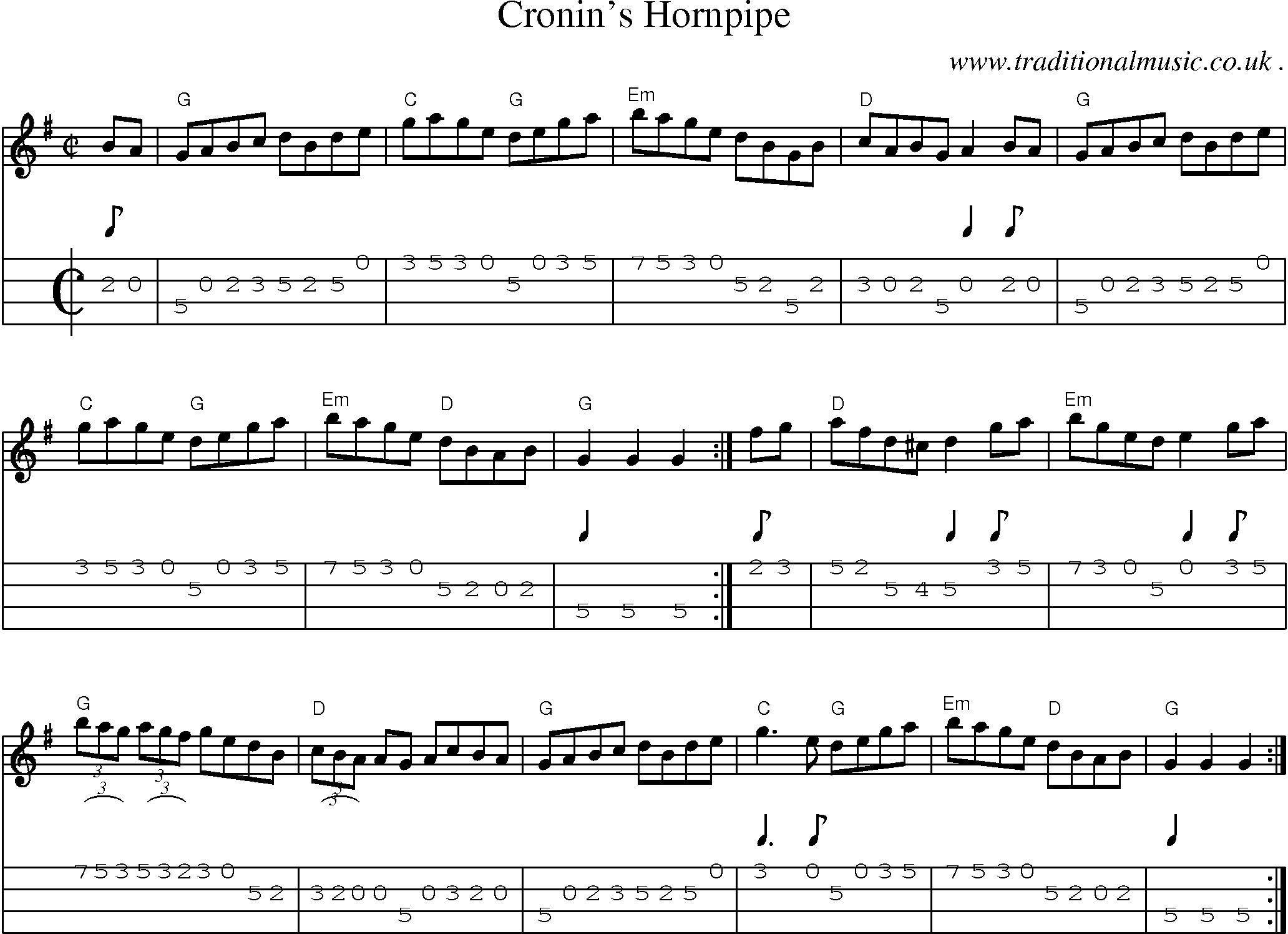 Music Score and Guitar Tabs for Cronins Hornpipe
