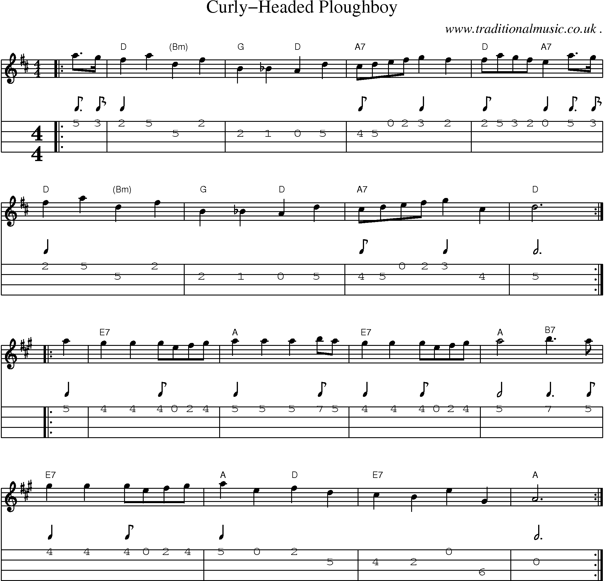 Music Score and Guitar Tabs for Curly-headed Ploughboy