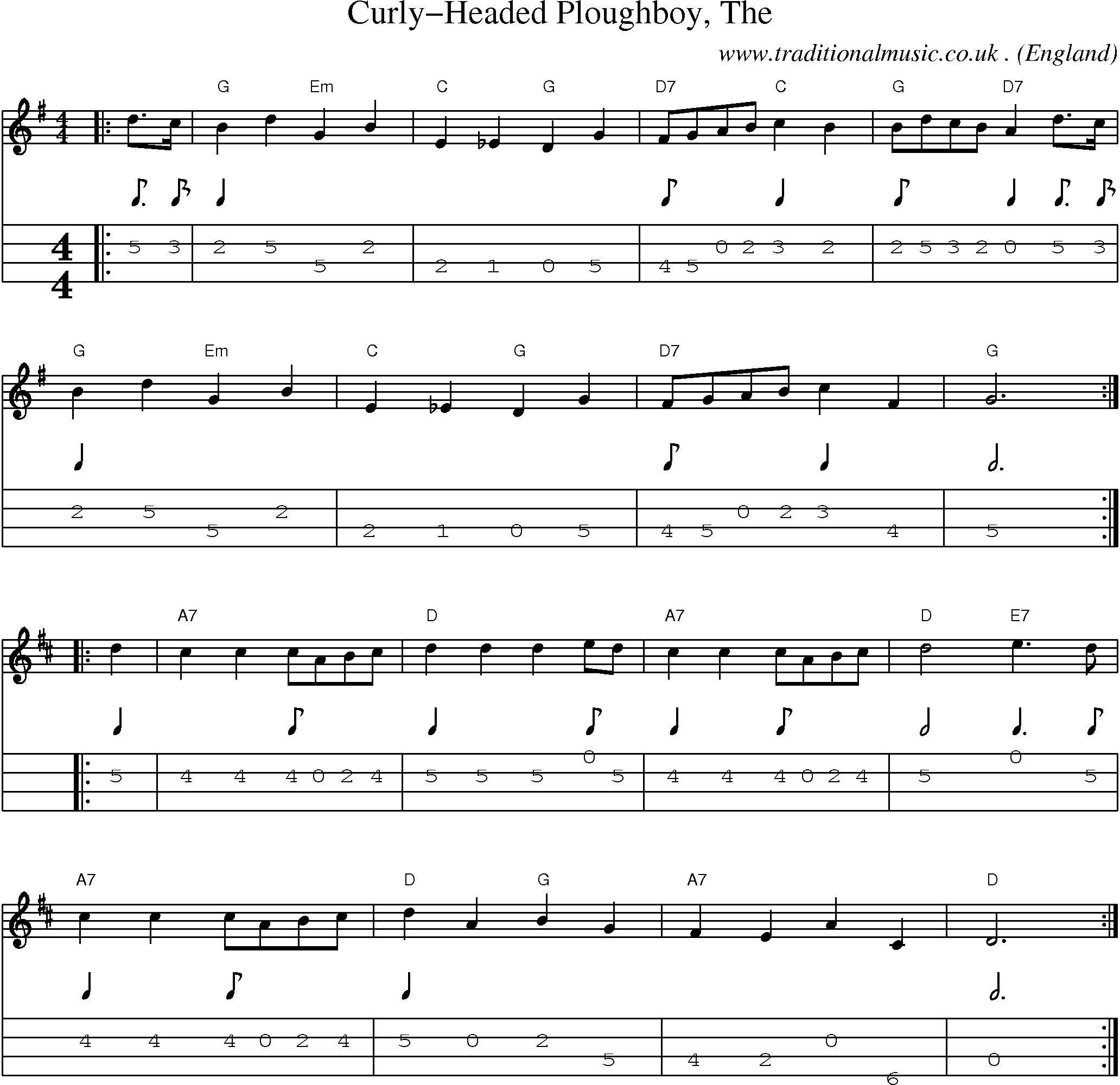 Music Score and Guitar Tabs for Curly-headed Ploughboy The