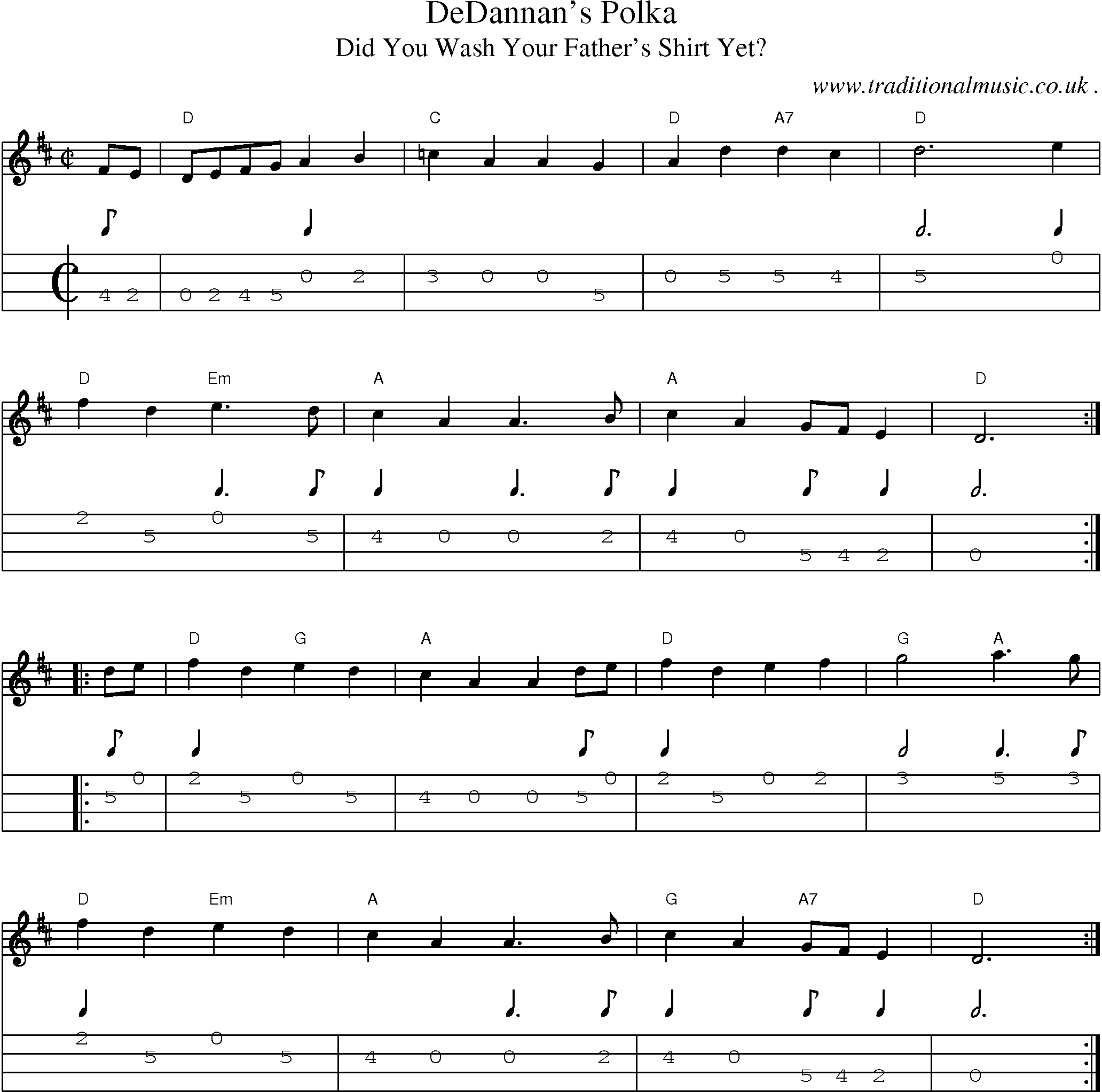 Music Score and Guitar Tabs for Dedannans Polka