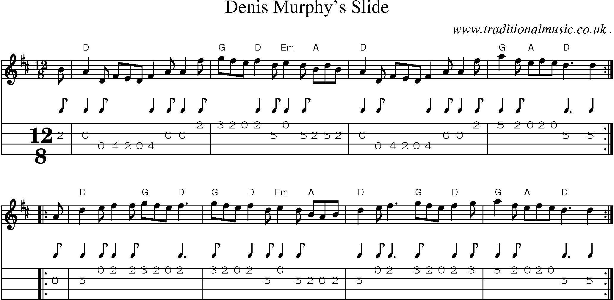 Music Score and Guitar Tabs for Denis Murphys Slide