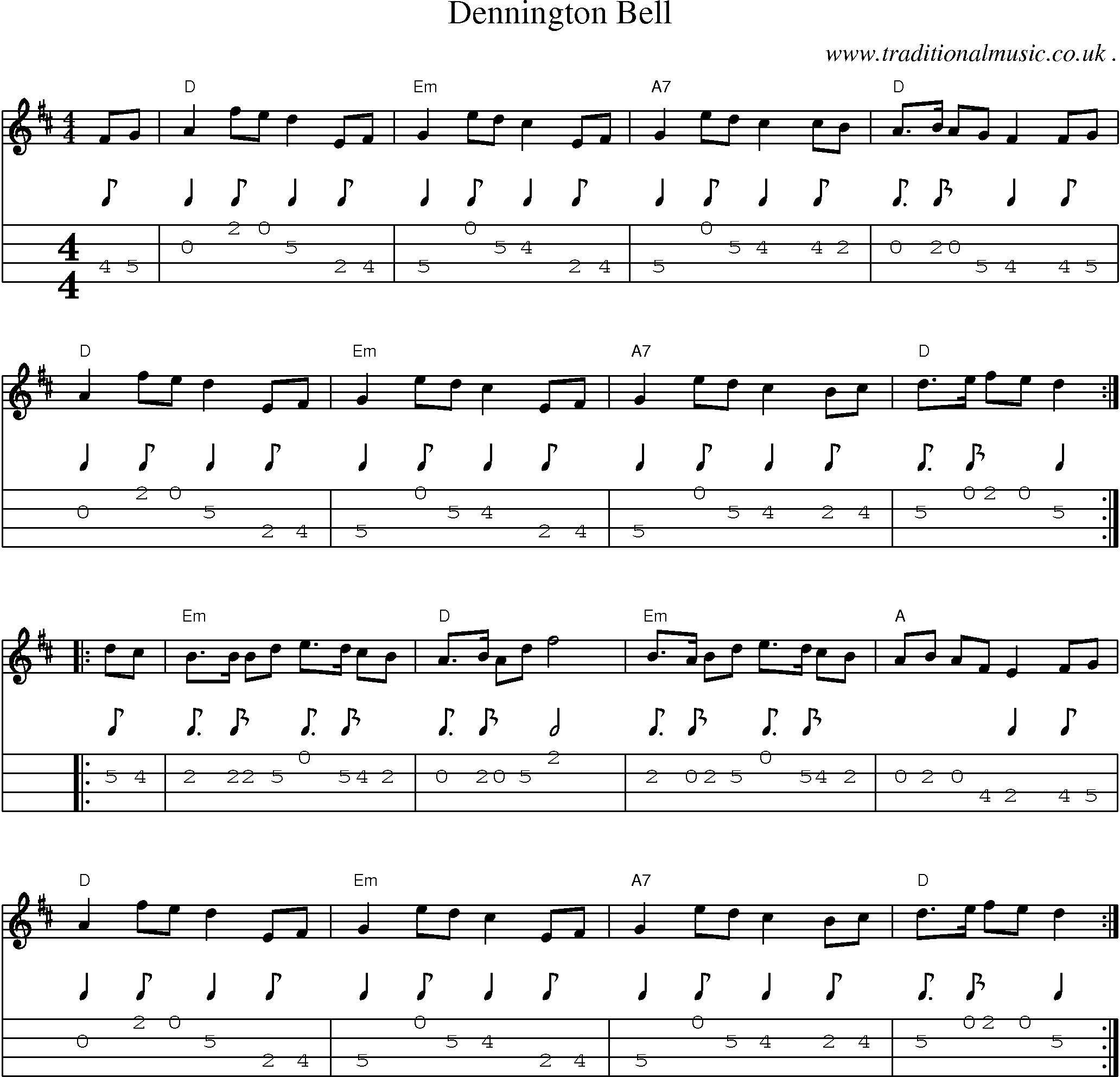 Music Score and Guitar Tabs for Dennington Bell