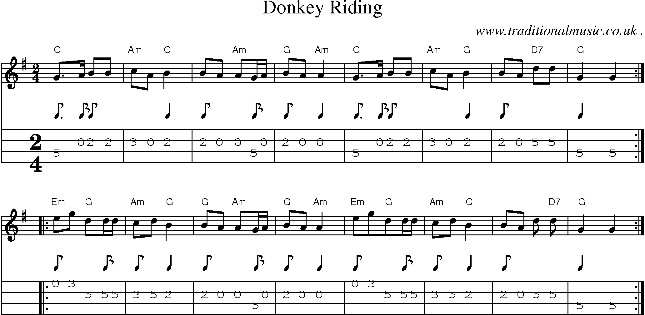 Music Score and Guitar Tabs for Donkey Riding