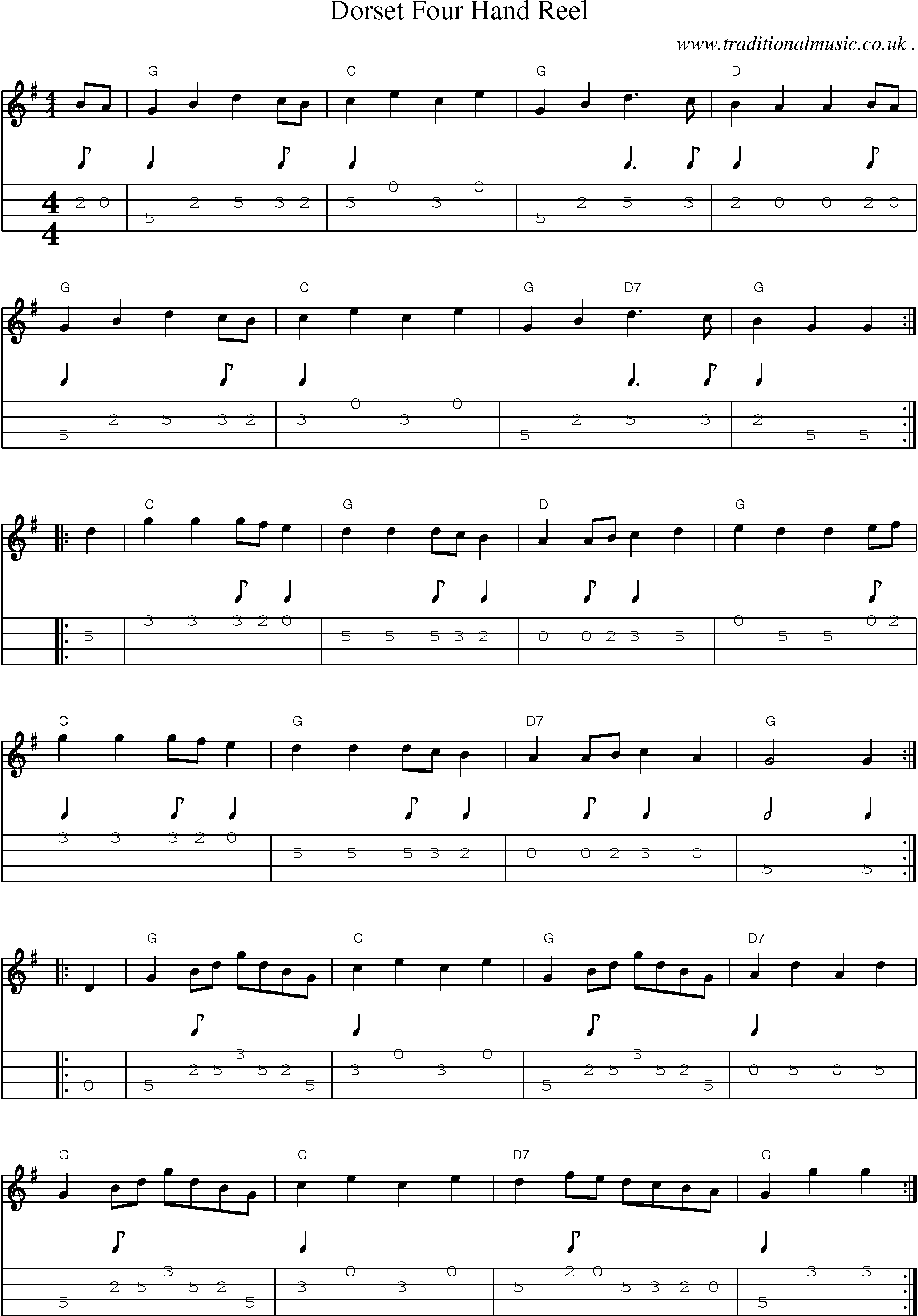 Music Score and Guitar Tabs for Dorset Four Hand Reel