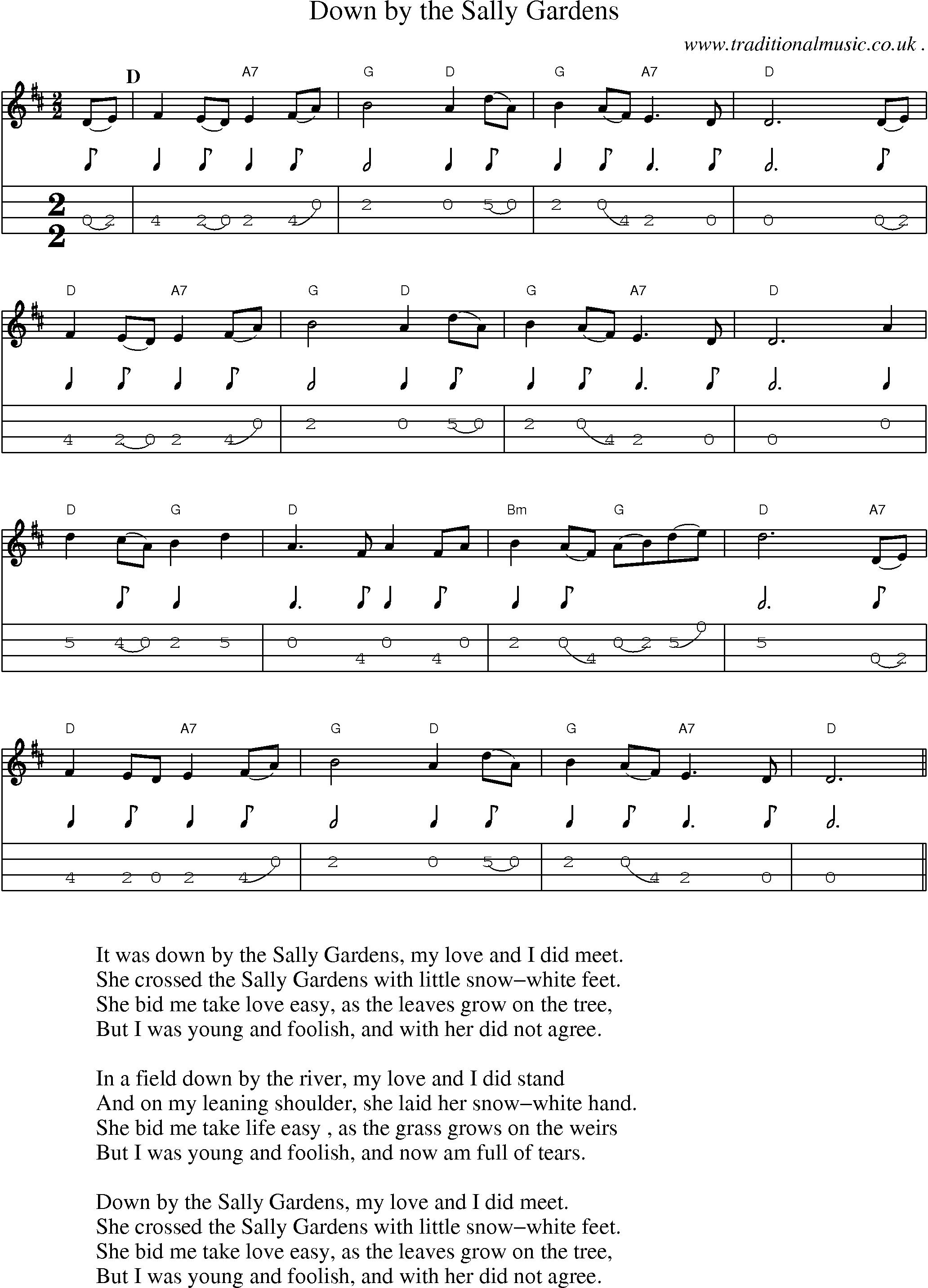 Music Score and Guitar Tabs for Down By The Sally Gardens