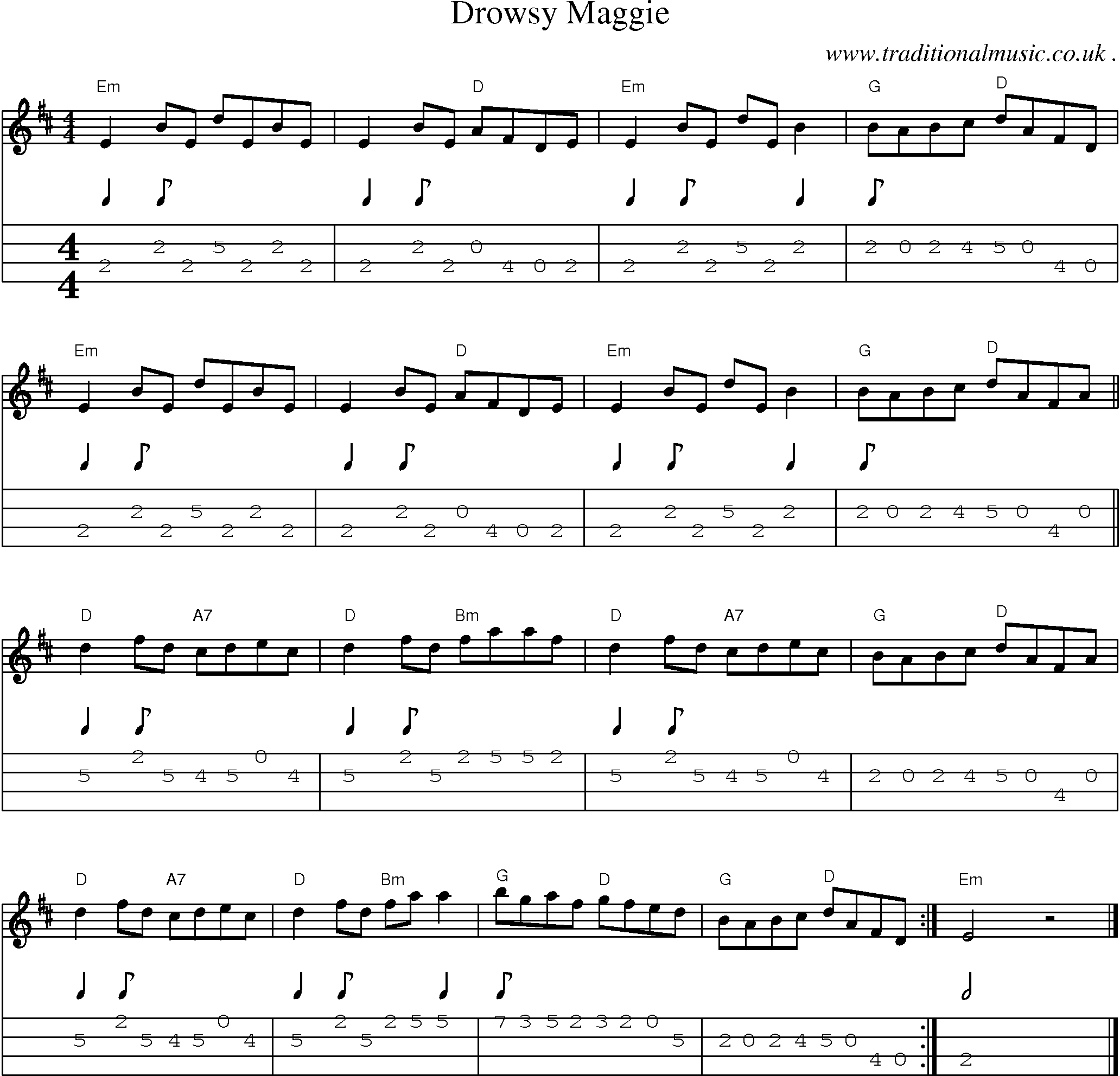 Music Score and Guitar Tabs for Drowsy Maggie