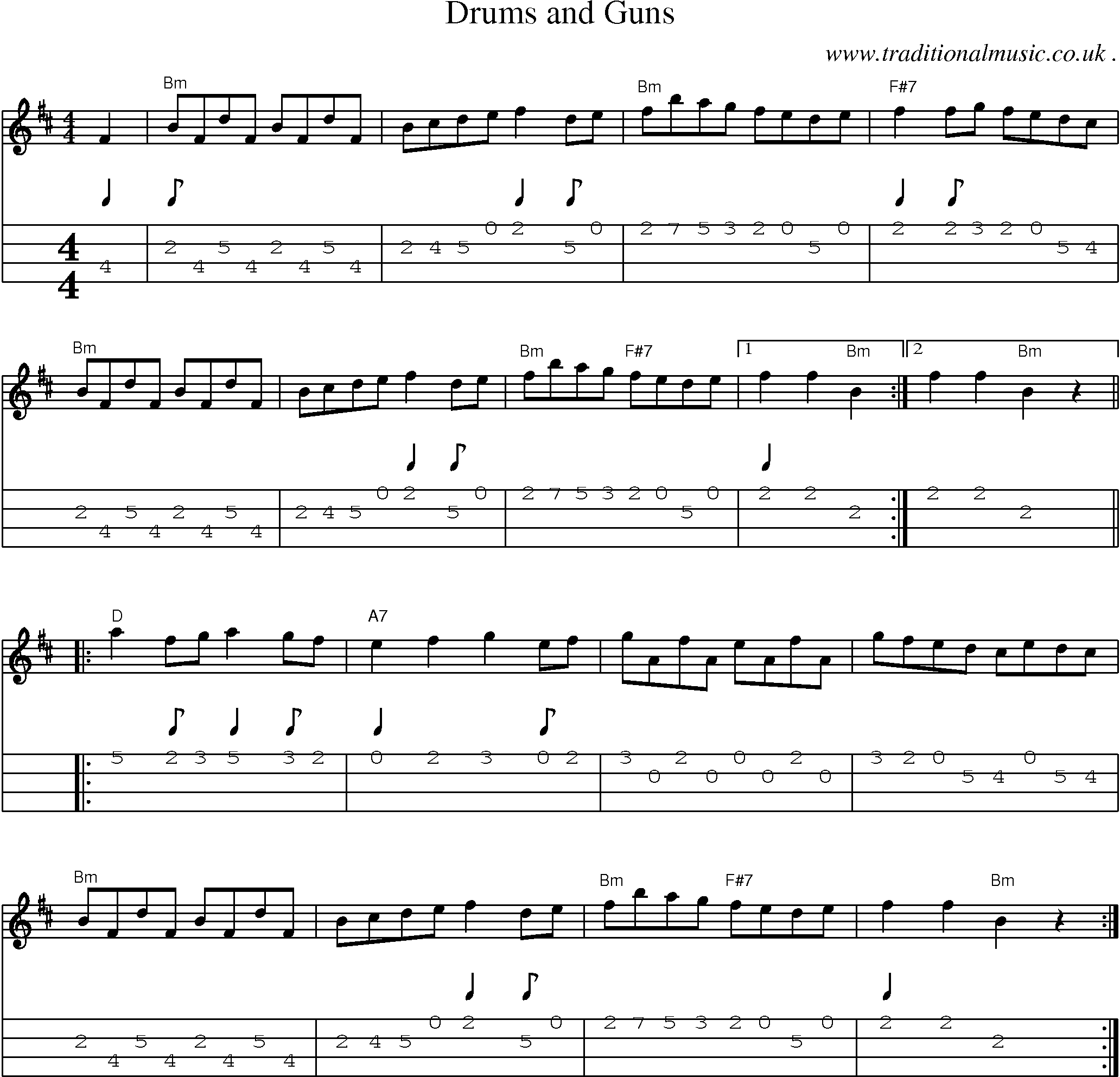 Music Score and Guitar Tabs for Drums And Guns