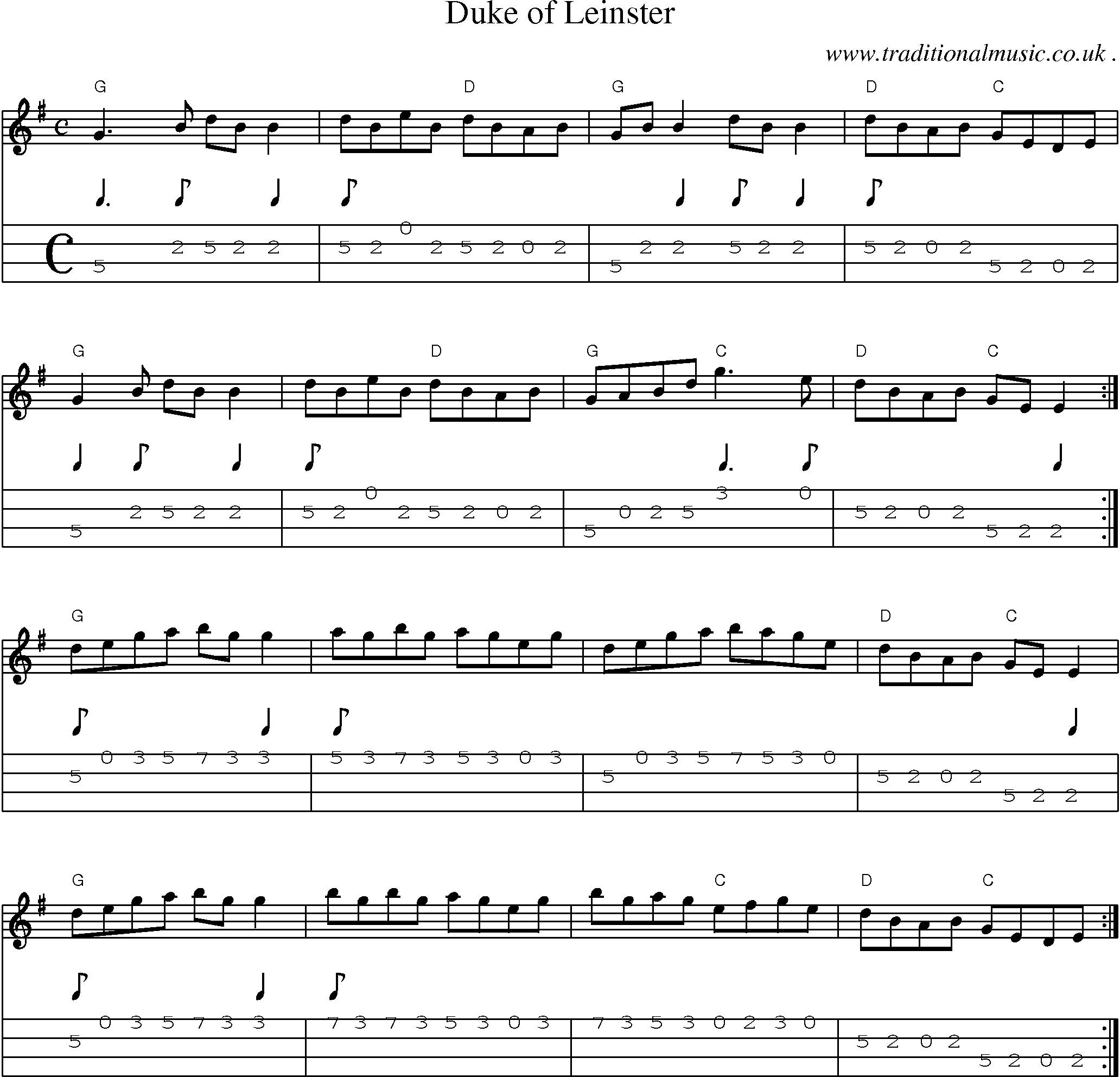 Music Score and Guitar Tabs for Duke Of Leinster