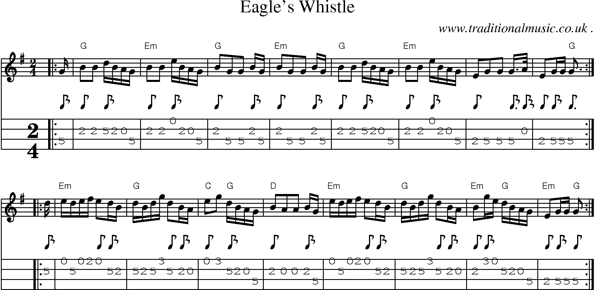 Music Score and Guitar Tabs for Eagles Whistle