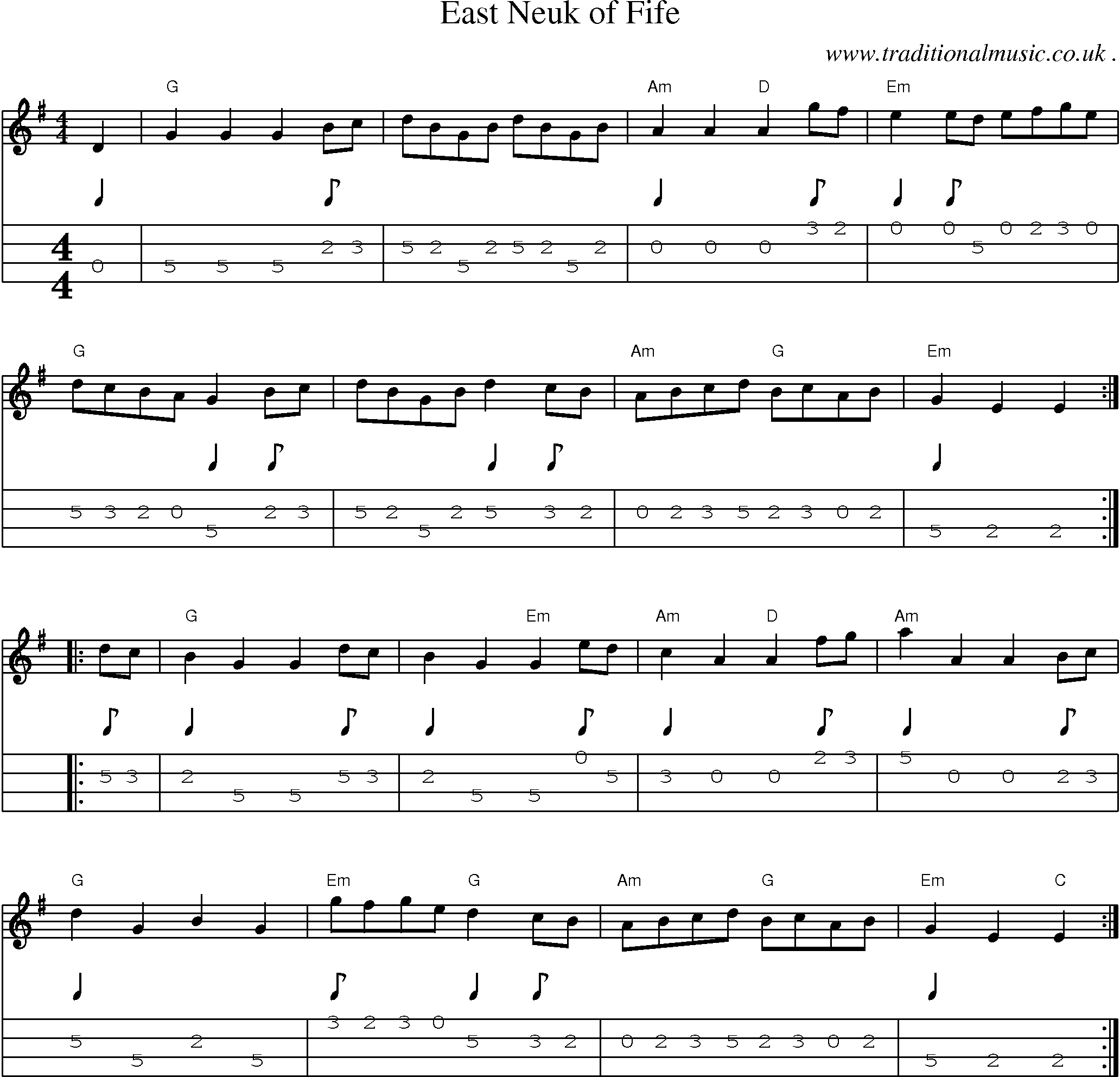 Music Score and Guitar Tabs for East Neuk of Fife