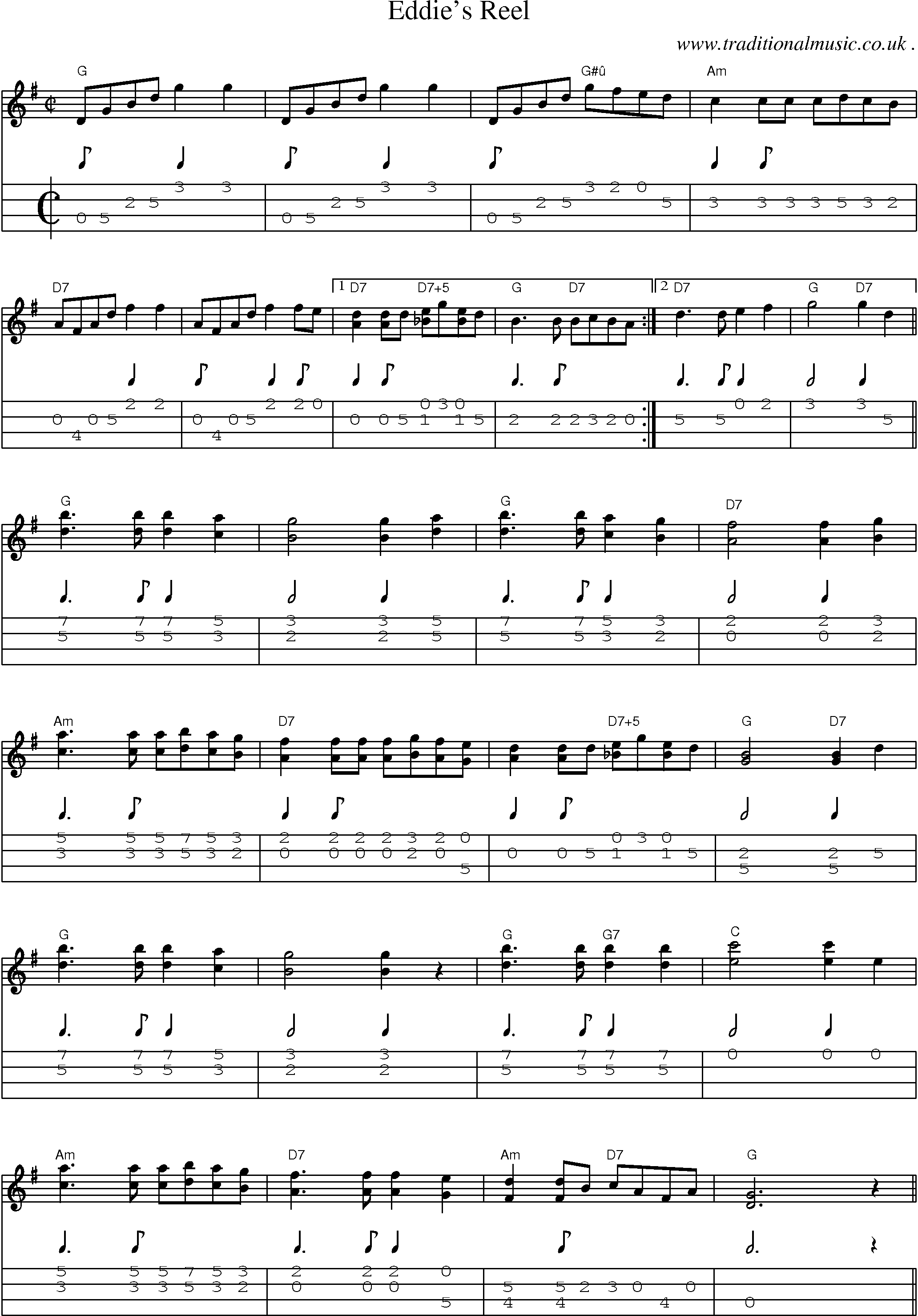 Music Score and Guitar Tabs for Eddies Reel
