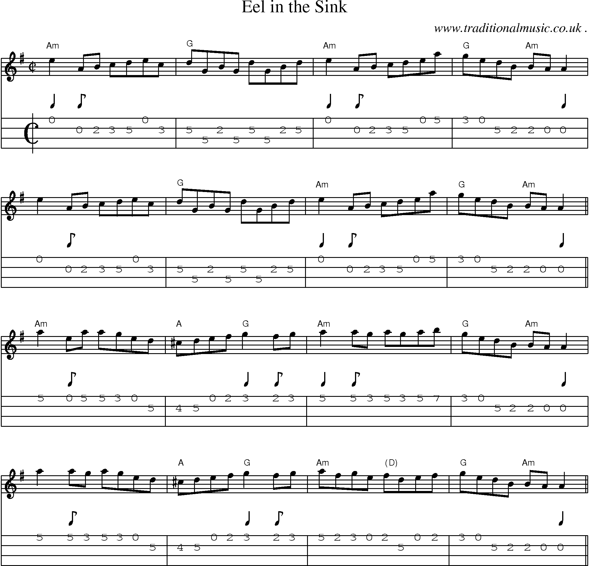 Music Score and Guitar Tabs for Eel In The Sink