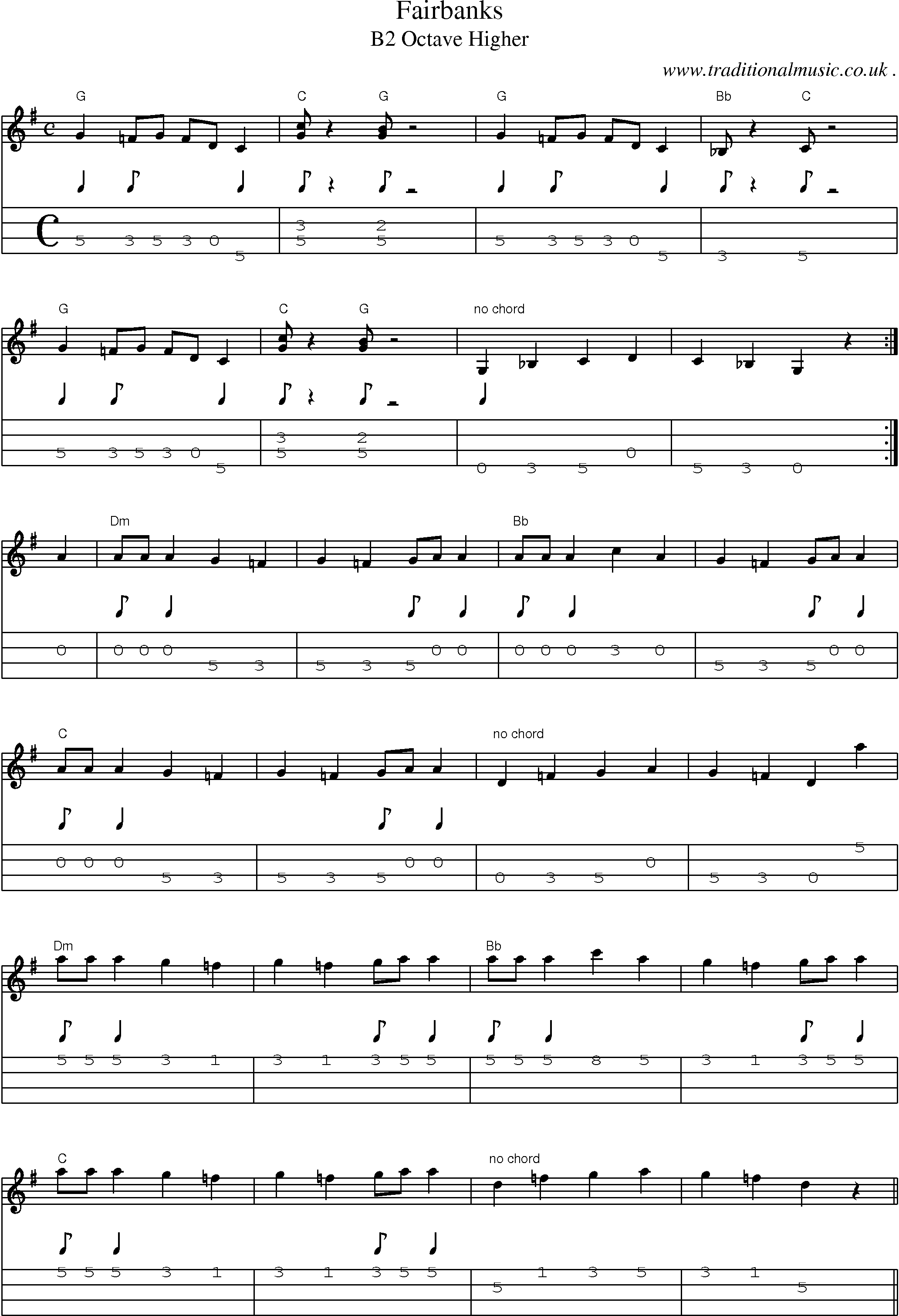 Music Score and Guitar Tabs for Fairbanks
