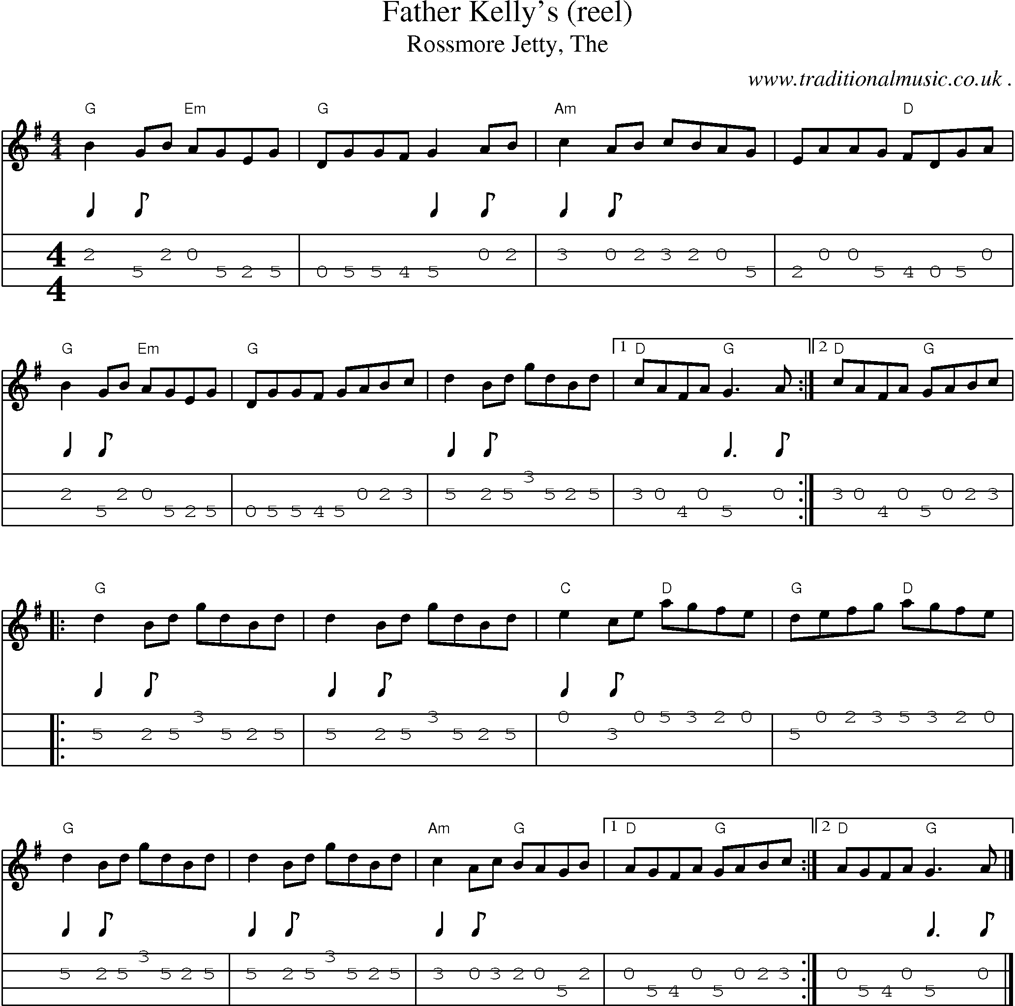Music Score and Guitar Tabs for Father Kellys (reel)