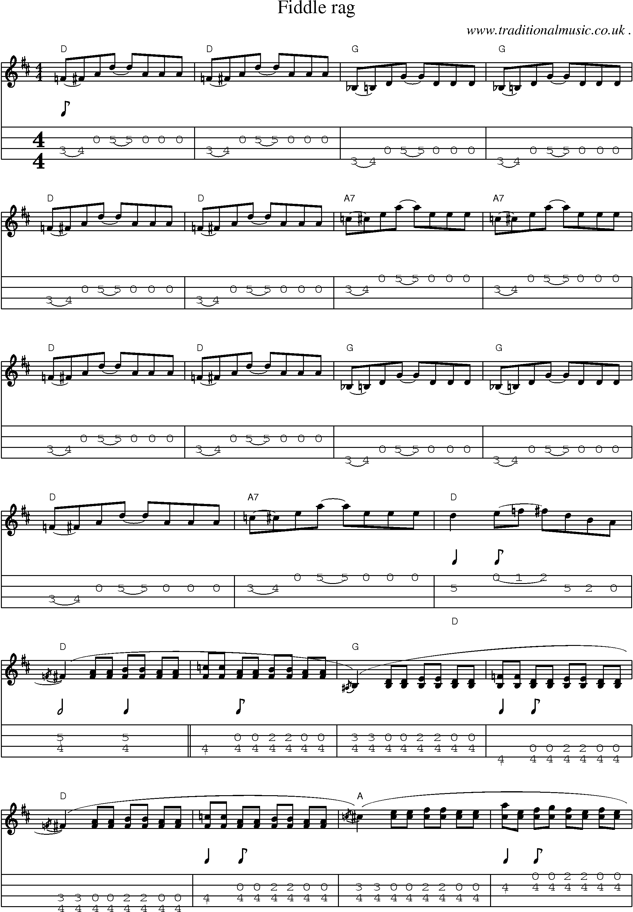 Music Score and Guitar Tabs for Fiddle Rag