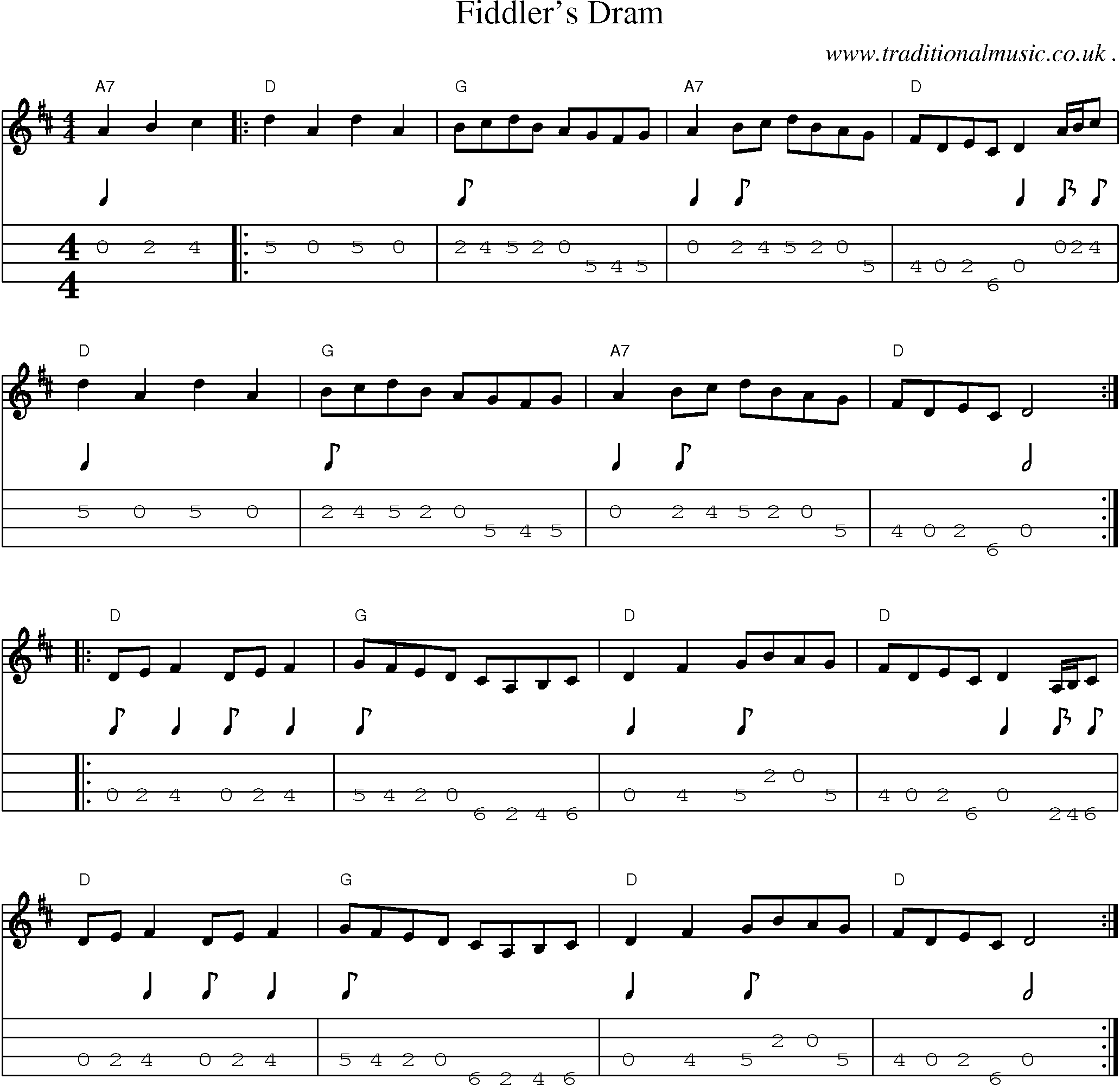 Music Score and Guitar Tabs for Fiddlers Dram