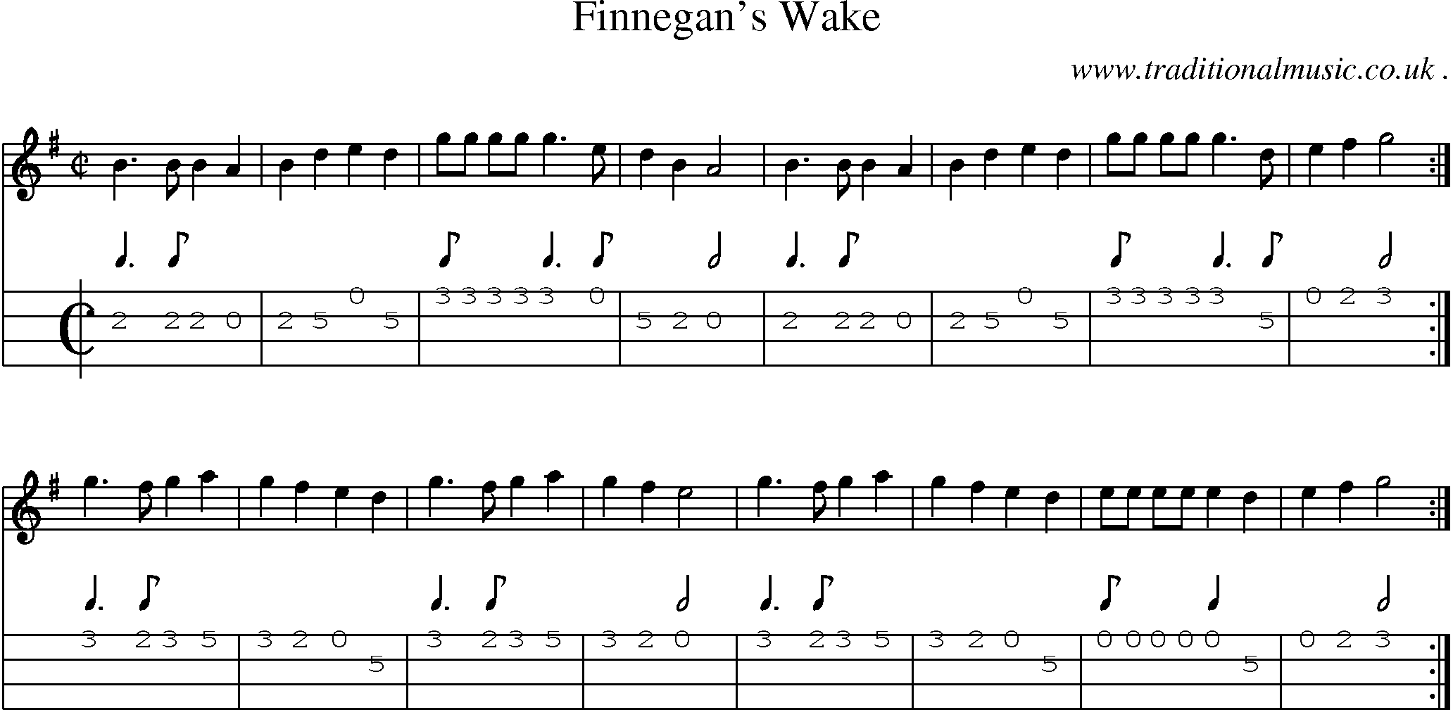 Music Score and Guitar Tabs for Finnegans Wake