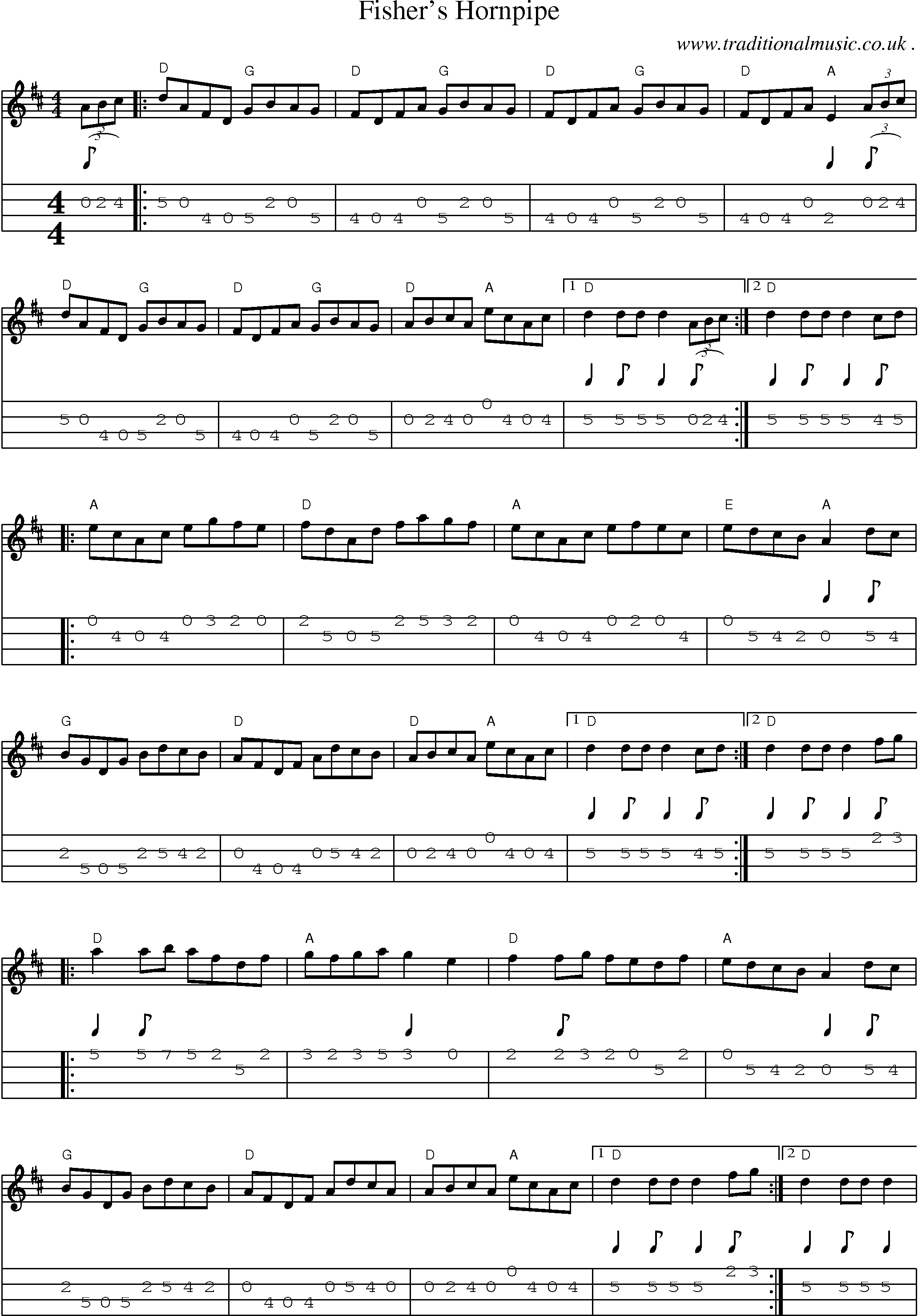Music Score and Guitar Tabs for Fishers Hornpipe3